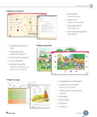 Organización del texto
_cinco
Páginas de apoyo
• Desplegable de habilidades
• ¿Cuánto has avanzado?
(Registro de tu avance)
• Desarrollo de la autonomía
(Agenda)
• Antología
• Recortables
• Pegatinas
• Cartones
El Tomo I del material didáctico Lenguaje y Comunicación 1º Básico,
proyecto Casa del Saber, es una obra colectiva, creada y diseñada por
el Departamento de Investigaciones Educativas de Editorial Santillana.
Subdirección de contenidos: Ana María Anwandter Rodríguez
Asistente de edición: Nicolás Román González
Corrección de estilo: Patricio Varetto Cabré, Ana María Campillo
Documentación: Paulina Novoa Venturino, Cristián Bustos Chavarría
Gestión autorizaciones: María Cecilia Mery Zuñiga
Subdirección de Arte: María Verónica Román Soto
Jefatura de Arte: Raúl Urbano Cornejo
Diseño y diagramación: Mariana Hidalgo Garrido
Ilustraciones: Antonio Ahumada Mora, Sergio Lantadilla Munizaga
Cubierta: Alfredo Galdámes Cid
Ilustración de cubierta: Sandra Caloguerea Alarcón
Producción: Germán Urrutia Garín
El texto escolar que tienes en tus manos es
mucho más que un buen texto:
Plataforma en línea disponible 24 horas al día con
recursos digitales innovadores para docentes,
estudiantes y familias
2.240 horas de investigación y análisis para
elaboración de esta sólida propuesta educativa
Más de 40 años de experiencia al servicio de la
educación de calidad en Chile
320 profesionales de primer nivel pensando día a
día en cómo mejorar la educación de nuestro país
Múltiples alianzas con organizaciones relacionadas
con la educación, la cultura y la vida saludable
Más de 600 seminarios y capacitaciones anuales
para docentes a lo largo de todo el país
Comprometidos socialmente con el futuro de más
de 25.000 niños y niñas chilenos, pertenecientes a
nuestra red de responsabilidad social.
Habilidad Estrategia Qué significa...
Obtener información Buscar información.
Es encontrar la información que
necesitas de manera clara o textual.
Integrar e interpretar
Descubrir la idea más importante. Es identiﬁcar lo más importante de la
historia
Elegir un título. Es seleccionar el nombre para el texto
que mejor se relaciona con este.
Hacer predicciones. Es expresar lo que crees que ocurrirá
en la historia.
Descubrir causas y consecuencias. Es reconocer por qué ocurren los
hechos y qué pasa después que
ocurren.
Ordenar secuencias de acciones. Es enumerar la secuencia de hechos
de una historia.
Identiﬁcar los sentimientos de los
personajes.
Es reconocer cómo se sienten los
personajes de una historia frente
algún hecho.
Reflexionar y valorar
Descubrir para qué sirve un texto. Es reconocer para qué usan las
personas un tipo de texto.
Opinar acerca de lo leído. Es expresar tu punto de vista a partir
de lo leído, o decir qué opinas del texto.
Relacionar el tema con las propias
experiencias.
Es relacionar lo que se dice en el texto
con lo que has vivido.
Usa esta tabla cada vez que te enfrentes a una pregunta de comprensión de lectura. Así sabrás qué
estrategia estás utilizando.
Las estrategias te ayudan
a desarrollar una habilidad.
Las habilidades son
distintas capacidades que
podemos desarrollar.
Quedan rigurosamente prohibidas, sin la autorización escrita de los titulares
del “Copyright”, bajo las sanciones establecidas en las leyes, la reproducción total
o parcial de esta obra por cualquier medio o procedimiento, comprendidos
la reprografía y el tratamiento informático, y la distribución en ejemplares
de ella mediante alquiler o préstamo público.
© 2013, by Santillana del Pacífico S.A. de Ediciones.
Dr. Aníbal Ariztía 1444, Providencia, Santiago (Chile).
PRINTED IN CHINA. Impreso en China y producido por Asia Pacific Offset Ltd.
ISBN: 978-956-XX-XXXX-X – Inscripción N° 217.853
www.santillana.cl info@santillana.cl
SANTILLANA® es una marca registrada de Grupo Santillana de Ediciones, S.L.
Todos los derechos reservados.
Colocar
LOGO
FSC
• ¿Qué sabes?
Evaluación inicial
• ¿Cómo vas?
Evaluación intermedia
• ¿Qué aprendiste?
Evaluación final
• Evaluación integradora
tipo Simce
MR
Páginas de evaluación
¿Cómo vas? Evaluación intermedia
_treinta y _uno
3. Pinta los según la cantidad de sílabas que tiene cada palabra.
4. Une las parejas usando el nexo y.
• La el
• El la
pala
mapa
pelota
empanada
El laEl la
Unidad 1
¿Cómo te fue?
Pinta tantos como obtuviste.
31
de contenidos:de contenidos:de contenidos:de contenidos:de contenidos:de contenidos:de contenidos:de contenidos:de contenidos:de contenidos:de contenidos:de contenidos: Ana María Anwandter RodríguezAna María Anwandter RodríguezAna María Anwandter RodríguezAna María Anwandter RodríguezAna María Anwandter RodríguezAna María Anwandter RodríguezAna María Anwandter RodríguezAna María Anwandter RodríguezAna María Anwandter RodríguezAna María Anwandter RodríguezAna María Anwandter RodríguezAna María Anwandter RodríguezAna María Anwandter RodríguezAna María Anwandter RodríguezAna María Anwandter RodríguezAna María Anwandter RodríguezAna María Anwandter RodríguezAna María Anwandter RodríguezAna María Anwandter RodríguezAna María Anwandter RodríguezAna María Anwandter RodríguezAna María Anwandter RodríguezAna María Anwandter RodríguezAna María Anwandter RodríguezAna María Anwandter RodríguezAna María Anwandter RodríguezAna María Anwandter Rodríguez
Asistente de edición:Asistente de edición:Asistente de edición:Asistente de edición:Asistente de edición:Asistente de edición:Asistente de edición: Nicolás Román GonzálezNicolás Román GonzálezNicolás Román GonzálezNicolás Román GonzálezNicolás Román GonzálezNicolás Román GonzálezNicolás Román GonzálezNicolás Román GonzálezNicolás Román GonzálezNicolás Román GonzálezNicolás Román GonzálezNicolás Román GonzálezNicolás Román GonzálezNicolás Román GonzálezNicolás Román GonzálezNicolás Román GonzálezNicolás Román GonzálezNicolás Román GonzálezNicolás Román GonzálezNicolás Román GonzálezNicolás Román González
Corrección de estilo:Corrección de estilo:Corrección de estilo:Corrección de estilo:Corrección de estilo:Corrección de estilo:Corrección de estilo: Patricio Varetto Cabré, Ana María CampilloPatricio Varetto Cabré, Ana María CampilloPatricio Varetto Cabré, Ana María CampilloPatricio Varetto Cabré, Ana María CampilloPatricio Varetto Cabré, Ana María CampilloPatricio Varetto Cabré, Ana María CampilloPatricio Varetto Cabré, Ana María CampilloPatricio Varetto Cabré, Ana María CampilloPatricio Varetto Cabré, Ana María CampilloPatricio Varetto Cabré, Ana María CampilloPatricio Varetto Cabré, Ana María CampilloPatricio Varetto Cabré, Ana María CampilloPatricio Varetto Cabré, Ana María CampilloPatricio Varetto Cabré, Ana María CampilloPatricio Varetto Cabré, Ana María CampilloPatricio Varetto Cabré, Ana María CampilloPatricio Varetto Cabré, Ana María CampilloPatricio Varetto Cabré, Ana María CampilloPatricio Varetto Cabré, Ana María CampilloPatricio Varetto Cabré, Ana María CampilloPatricio Varetto Cabré, Ana María CampilloPatricio Varetto Cabré, Ana María CampilloPatricio Varetto Cabré, Ana María CampilloPatricio Varetto Cabré, Ana María CampilloPatricio Varetto Cabré, Ana María CampilloPatricio Varetto Cabré, Ana María CampilloPatricio Varetto Cabré, Ana María CampilloPatricio Varetto Cabré, Ana María CampilloPatricio Varetto Cabré, Ana María CampilloPatricio Varetto Cabré, Ana María CampilloPatricio Varetto Cabré, Ana María CampilloPatricio Varetto Cabré, Ana María CampilloPatricio Varetto Cabré, Ana María CampilloPatricio Varetto Cabré, Ana María CampilloPatricio Varetto Cabré, Ana María CampilloPatricio Varetto Cabré, Ana María CampilloPatricio Varetto Cabré, Ana María CampilloPatricio Varetto Cabré, Ana María Campillo
Documentación:Documentación: Paulina Novoa Venturino, Cristián Bustos ChavarríaPaulina Novoa Venturino, Cristián Bustos ChavarríaPaulina Novoa Venturino, Cristián Bustos ChavarríaPaulina Novoa Venturino, Cristián Bustos ChavarríaPaulina Novoa Venturino, Cristián Bustos ChavarríaPaulina Novoa Venturino, Cristián Bustos ChavarríaPaulina Novoa Venturino, Cristián Bustos ChavarríaPaulina Novoa Venturino, Cristián Bustos ChavarríaPaulina Novoa Venturino, Cristián Bustos ChavarríaPaulina Novoa Venturino, Cristián Bustos ChavarríaPaulina Novoa Venturino, Cristián Bustos ChavarríaPaulina Novoa Venturino, Cristián Bustos ChavarríaPaulina Novoa Venturino, Cristián Bustos ChavarríaPaulina Novoa Venturino, Cristián Bustos ChavarríaPaulina Novoa Venturino, Cristián Bustos ChavarríaPaulina Novoa Venturino, Cristián Bustos ChavarríaPaulina Novoa Venturino, Cristián Bustos ChavarríaPaulina Novoa Venturino, Cristián Bustos ChavarríaPaulina Novoa Venturino, Cristián Bustos ChavarríaPaulina Novoa Venturino, Cristián Bustos ChavarríaPaulina Novoa Venturino, Cristián Bustos ChavarríaPaulina Novoa Venturino, Cristián Bustos ChavarríaPaulina Novoa Venturino, Cristián Bustos ChavarríaPaulina Novoa Venturino, Cristián Bustos ChavarríaPaulina Novoa Venturino, Cristián Bustos ChavarríaPaulina Novoa Venturino, Cristián Bustos ChavarríaPaulina Novoa Venturino, Cristián Bustos ChavarríaPaulina Novoa Venturino, Cristián Bustos ChavarríaPaulina Novoa Venturino, Cristián Bustos ChavarríaPaulina Novoa Venturino, Cristián Bustos ChavarríaPaulina Novoa Venturino, Cristián Bustos ChavarríaPaulina Novoa Venturino, Cristián Bustos ChavarríaPaulina Novoa Venturino, Cristián Bustos ChavarríaPaulina Novoa Venturino, Cristián Bustos ChavarríaPaulina Novoa Venturino, Cristián Bustos ChavarríaPaulina Novoa Venturino, Cristián Bustos ChavarríaPaulina Novoa Venturino, Cristián Bustos ChavarríaPaulina Novoa Venturino, Cristián Bustos ChavarríaPaulina Novoa Venturino, Cristián Bustos ChavarríaPaulina Novoa Venturino, Cristián Bustos ChavarríaPaulina Novoa Venturino, Cristián Bustos ChavarríaPaulina Novoa Venturino, Cristián Bustos ChavarríaPaulina Novoa Venturino, Cristián Bustos ChavarríaPaulina Novoa Venturino, Cristián Bustos ChavarríaPaulina Novoa Venturino, Cristián Bustos ChavarríaPaulina Novoa Venturino, Cristián Bustos Chavarría
Gestión autorizaciones:Gestión autorizaciones:Gestión autorizaciones:Gestión autorizaciones:Gestión autorizaciones:Gestión autorizaciones:Gestión autorizaciones:Gestión autorizaciones:Gestión autorizaciones: María Cecilia Mery ZuñigaMaría Cecilia Mery ZuñigaMaría Cecilia Mery ZuñigaMaría Cecilia Mery ZuñigaMaría Cecilia Mery ZuñigaMaría Cecilia Mery ZuñigaMaría Cecilia Mery ZuñigaMaría Cecilia Mery ZuñigaMaría Cecilia Mery ZuñigaMaría Cecilia Mery ZuñigaMaría Cecilia Mery ZuñigaMaría Cecilia Mery ZuñigaMaría Cecilia Mery ZuñigaMaría Cecilia Mery ZuñigaMaría Cecilia Mery ZuñigaMaría Cecilia Mery ZuñigaMaría Cecilia Mery ZuñigaMaría Cecilia Mery ZuñigaMaría Cecilia Mery ZuñigaMaría Cecilia Mery ZuñigaMaría Cecilia Mery ZuñigaMaría Cecilia Mery ZuñigaMaría Cecilia Mery Zuñiga
de Arte:de Arte:de Arte:de Arte:de Arte:de Arte:de Arte: María Verónica Román SotoMaría Verónica Román SotoMaría Verónica Román SotoMaría Verónica Román SotoMaría Verónica Román SotoMaría Verónica Román SotoMaría Verónica Román SotoMaría Verónica Román SotoMaría Verónica Román SotoMaría Verónica Román SotoMaría Verónica Román SotoMaría Verónica Román SotoMaría Verónica Román SotoMaría Verónica Román SotoMaría Verónica Román SotoMaría Verónica Román SotoMaría Verónica Román SotoMaría Verónica Román SotoMaría Verónica Román SotoMaría Verónica Román SotoMaría Verónica Román SotoMaría Verónica Román SotoMaría Verónica Román Soto
Jefatura de Arte:Jefatura de Arte:Jefatura de Arte: Raúl Urbano CornejoRaúl Urbano CornejoRaúl Urbano CornejoRaúl Urbano CornejoRaúl Urbano CornejoRaúl Urbano CornejoRaúl Urbano CornejoRaúl Urbano CornejoRaúl Urbano CornejoRaúl Urbano CornejoRaúl Urbano CornejoRaúl Urbano CornejoRaúl Urbano CornejoRaúl Urbano CornejoRaúl Urbano CornejoRaúl Urbano CornejoRaúl Urbano CornejoRaúl Urbano Cornejo
Diseño y diagramación:Diseño y diagramación:Diseño y diagramación:Diseño y diagramación:Diseño y diagramación:Diseño y diagramación:Diseño y diagramación:Diseño y diagramación: Mariana Hidalgo GarridoMariana Hidalgo GarridoMariana Hidalgo GarridoMariana Hidalgo GarridoMariana Hidalgo GarridoMariana Hidalgo GarridoMariana Hidalgo GarridoMariana Hidalgo GarridoMariana Hidalgo GarridoMariana Hidalgo GarridoMariana Hidalgo GarridoMariana Hidalgo GarridoMariana Hidalgo GarridoMariana Hidalgo GarridoMariana Hidalgo GarridoMariana Hidalgo GarridoMariana Hidalgo GarridoMariana Hidalgo GarridoMariana Hidalgo GarridoMariana Hidalgo GarridoMariana Hidalgo GarridoMariana Hidalgo Garrido
Antonio Ahumada Mora, Sergio Lantadilla MunizagaAntonio Ahumada Mora, Sergio Lantadilla MunizagaAntonio Ahumada Mora, Sergio Lantadilla MunizagaAntonio Ahumada Mora, Sergio Lantadilla MunizagaAntonio Ahumada Mora, Sergio Lantadilla MunizagaAntonio Ahumada Mora, Sergio Lantadilla MunizagaAntonio Ahumada Mora, Sergio Lantadilla MunizagaAntonio Ahumada Mora, Sergio Lantadilla MunizagaAntonio Ahumada Mora, Sergio Lantadilla MunizagaAntonio Ahumada Mora, Sergio Lantadilla MunizagaAntonio Ahumada Mora, Sergio Lantadilla MunizagaAntonio Ahumada Mora, Sergio Lantadilla MunizagaAntonio Ahumada Mora, Sergio Lantadilla MunizagaAntonio Ahumada Mora, Sergio Lantadilla MunizagaAntonio Ahumada Mora, Sergio Lantadilla MunizagaAntonio Ahumada Mora, Sergio Lantadilla MunizagaAntonio Ahumada Mora, Sergio Lantadilla MunizagaAntonio Ahumada Mora, Sergio Lantadilla MunizagaAntonio Ahumada Mora, Sergio Lantadilla MunizagaAntonio Ahumada Mora, Sergio Lantadilla MunizagaAntonio Ahumada Mora, Sergio Lantadilla MunizagaAntonio Ahumada Mora, Sergio Lantadilla MunizagaAntonio Ahumada Mora, Sergio Lantadilla MunizagaAntonio Ahumada Mora, Sergio Lantadilla MunizagaAntonio Ahumada Mora, Sergio Lantadilla MunizagaAntonio Ahumada Mora, Sergio Lantadilla MunizagaAntonio Ahumada Mora, Sergio Lantadilla MunizagaAntonio Ahumada Mora, Sergio Lantadilla MunizagaAntonio Ahumada Mora, Sergio Lantadilla MunizagaAntonio Ahumada Mora, Sergio Lantadilla MunizagaAntonio Ahumada Mora, Sergio Lantadilla MunizagaAntonio Ahumada Mora, Sergio Lantadilla MunizagaAntonio Ahumada Mora, Sergio Lantadilla MunizagaAntonio Ahumada Mora, Sergio Lantadilla MunizagaAntonio Ahumada Mora, Sergio Lantadilla MunizagaAntonio Ahumada Mora, Sergio Lantadilla MunizagaAntonio Ahumada Mora, Sergio Lantadilla MunizagaAntonio Ahumada Mora, Sergio Lantadilla MunizagaAntonio Ahumada Mora, Sergio Lantadilla MunizagaAntonio Ahumada Mora, Sergio Lantadilla MunizagaAntonio Ahumada Mora, Sergio Lantadilla MunizagaAntonio Ahumada Mora, Sergio Lantadilla MunizagaAntonio Ahumada Mora, Sergio Lantadilla MunizagaAntonio Ahumada Mora, Sergio Lantadilla Munizaga
Alfredo Galdámes CidAlfredo Galdámes CidAlfredo Galdámes CidAlfredo Galdámes CidAlfredo Galdámes CidAlfredo Galdámes CidAlfredo Galdámes CidAlfredo Galdámes CidAlfredo Galdámes CidAlfredo Galdámes CidAlfredo Galdámes CidAlfredo Galdámes CidAlfredo Galdámes Cid
Ilustración de cubierta:Ilustración de cubierta:Ilustración de cubierta:Ilustración de cubierta:Ilustración de cubierta:Ilustración de cubierta:Ilustración de cubierta:Ilustración de cubierta:Ilustración de cubierta: Sandra Caloguerea AlarcónSandra Caloguerea AlarcónSandra Caloguerea AlarcónSandra Caloguerea AlarcónSandra Caloguerea AlarcónSandra Caloguerea AlarcónSandra Caloguerea AlarcónSandra Caloguerea AlarcónSandra Caloguerea AlarcónSandra Caloguerea AlarcónSandra Caloguerea AlarcónSandra Caloguerea AlarcónSandra Caloguerea AlarcónSandra Caloguerea AlarcónSandra Caloguerea AlarcónSandra Caloguerea AlarcónSandra Caloguerea AlarcónSandra Caloguerea AlarcónSandra Caloguerea AlarcónSandra Caloguerea AlarcónSandra Caloguerea AlarcónSandra Caloguerea AlarcónSandra Caloguerea AlarcónSandra Caloguerea Alarcón
Germán Urrutia GarínGermán Urrutia GarínGermán Urrutia GarínGermán Urrutia GarínGermán Urrutia GarínGermán Urrutia GarínGermán Urrutia GarínGermán Urrutia GarínGermán Urrutia GarínGermán Urrutia GarínGermán Urrutia GarínGermán Urrutia GarínGermán Urrutia GarínGermán Urrutia GarínGermán Urrutia GarínGermán Urrutia GarínGermán Urrutia Garín
El texto eexto eex scolar que tienes en tus manos es
mucho más que un buen texto:
Plataforma en línea disponible 24 horas al día con
recursos digitales innovadores para docentes,
estudiantes y familias
2.240 horas de investigación y análisis para
elaboración de esta sólida propuesta educativa
Más de 40 años de experiencia al servicio de la
educación de calidad en Chile
320 profesionales de primer nivel pensando día a
día en cómo mejorar la educación de nuestro país
Múltiples alianzas con organizaciones relacionadas
con la educación, la cultura y la vida saludable
Más de 600 seminarios y capacitaciones anuales
para docentes a lo largo de todo el país
Comprometidos socialmente con el futuro de más
de 25.000 niños y niñas chilenos, pertenecientes a
nuestra red de responsabilidad social.
Quedan rigurosamente prohibidas,Quedan rigurosamente prohibidas,Quedan rigurosamente prohibidas,Quedan rigurosamente prohibidas,Quedan rigurosamente prohibidas,Quedan rigurosamente prohibidas,Quedan rigurosamente prohibidas,Quedan rigurosamente prohibidas,Quedan rigurosamente prohibidas,Quedan rigurosamente prohibidas,Quedan rigurosamente prohibidas,Quedan rigurosamente prohibidas,Quedan rigurosamente prohibidas,Quedan rigurosamente prohibidas,Quedan rigurosamente prohibidas,Quedan rigurosamente prohibidas,Quedan rigurosamente prohibidas,Quedan rigurosamente prohibidas,Quedan rigurosamente prohibidas,Quedan rigurosamente prohibidas,Quedan rigurosamente prohibidas,Quedan rigurosamente prohibidas,Quedan rigurosamente prohibidas,Quedan rigurosamente prohibidas,Quedan rigurosamente prohibidas, sin la autorización escrita de los titularessin la autorización escrita de los titularessin la autorización escrita de los titularessin la autorización escrita de los titularessin la autorización escrita de los titularessin la autorización escrita de los titularessin la autorización escrita de los titularessin la autorización escrita de los titularessin la autorización escrita de los titularessin la autorización escrita de los titularessin la autorización escrita de los titularessin la autorización escrita de los titularessin la autorización escrita de los titularessin la autorización escrita de los titularessin la autorización escrita de los titularessin la autorización escrita de los titularessin la autorización escrita de los titularessin la autorización escrita de los titularessin la autorización escrita de los titularessin la autorización escrita de los titularessin la autorización escrita de los titularessin la autorización escrita de los titularessin la autorización escrita de los titularessin la autorización escrita de los titularessin la autorización escrita de los titularessin la autorización escrita de los titularessin la autorización escrita de los titularessin la autorización escrita de los titularessin la autorización escrita de los titularessin la autorización escrita de los titularessin la autorización escrita de los titularessin la autorización escrita de los titularessin la autorización escrita de los titularessin la autorización escrita de los titularessin la autorización escrita de los titularessin la autorización escrita de los titularessin la autorización escrita de los titularessin la autorización escrita de los titularessin la autorización escrita de los titulares
del “Copyright”, bajo las sanciones establecidas en las leyes, la reproducción totaldel “Copyright”, bajo las sanciones establecidas en las leyes, la reproducción totaldel “Copyright”, bajo las sanciones establecidas en las leyes, la reproducción totaldel “Copyright”, bajo las sanciones establecidas en las leyes, la reproducción totaldel “Copyright”, bajo las sanciones establecidas en las leyes, la reproducción totaldel “Copyright”, bajo las sanciones establecidas en las leyes, la reproducción totaldel “Copyright”, bajo las sanciones establecidas en las leyes, la reproducción totaldel “Copyright”, bajo las sanciones establecidas en las leyes, la reproducción totaldel “Copyright”, bajo las sanciones establecidas en las leyes, la reproducción totaldel “Copyright”, bajo las sanciones establecidas en las leyes, la reproducción totaldel “Copyright”, bajo las sanciones establecidas en las leyes, la reproducción totaldel “Copyright”, bajo las sanciones establecidas en las leyes, la reproducción totaldel “Copyright”, bajo las sanciones establecidas en las leyes, la reproducción totaldel “Copyright”, bajo las sanciones establecidas en las leyes, la reproducción totaldel “Copyright”, bajo las sanciones establecidas en las leyes, la reproducción totaldel “Copyright”, bajo las sanciones establecidas en las leyes, la reproducción totaldel “Copyright”, bajo las sanciones establecidas en las leyes, la reproducción totaldel “Copyright”, bajo las sanciones establecidas en las leyes, la reproducción totaldel “Copyright”, bajo las sanciones establecidas en las leyes, la reproducción totaldel “Copyright”, bajo las sanciones establecidas en las leyes, la reproducción totaldel “Copyright”, bajo las sanciones establecidas en las leyes, la reproducción totaldel “Copyright”, bajo las sanciones establecidas en las leyes, la reproducción totaldel “Copyright”, bajo las sanciones establecidas en las leyes, la reproducción totaldel “Copyright”, bajo las sanciones establecidas en las leyes, la reproducción totaldel “Copyright”, bajo las sanciones establecidas en las leyes, la reproducción totaldel “Copyright”, bajo las sanciones establecidas en las leyes, la reproducción totaldel “Copyright”, bajo las sanciones establecidas en las leyes, la reproducción totaldel “Copyright”, bajo las sanciones establecidas en las leyes, la reproducción totaldel “Copyright”, bajo las sanciones establecidas en las leyes, la reproducción totaldel “Copyright”, bajo las sanciones establecidas en las leyes, la reproducción totaldel “Copyright”, bajo las sanciones establecidas en las leyes, la reproducción totaldel “Copyright”, bajo las sanciones establecidas en las leyes, la reproducción totaldel “Copyright”, bajo las sanciones establecidas en las leyes, la reproducción totaldel “Copyright”, bajo las sanciones establecidas en las leyes, la reproducción totaldel “Copyright”, bajo las sanciones establecidas en las leyes, la reproducción totaldel “Copyright”, bajo las sanciones establecidas en las leyes, la reproducción totaldel “Copyright”, bajo las sanciones establecidas en las leyes, la reproducción totaldel “Copyright”, bajo las sanciones establecidas en las leyes, la reproducción totaldel “Copyright”, bajo las sanciones establecidas en las leyes, la reproducción totaldel “Copyright”, bajo las sanciones establecidas en las leyes, la reproducción totaldel “Copyright”, bajo las sanciones establecidas en las leyes, la reproducción totaldel “Copyright”, bajo las sanciones establecidas en las leyes, la reproducción totaldel “Copyright”, bajo las sanciones establecidas en las leyes, la reproducción totaldel “Copyright”, bajo las sanciones establecidas en las leyes, la reproducción totaldel “Copyright”, bajo las sanciones establecidas en las leyes, la reproducción totaldel “Copyright”, bajo las sanciones establecidas en las leyes, la reproducción totaldel “Copyright”, bajo las sanciones establecidas en las leyes, la reproducción totaldel “Copyright”, bajo las sanciones establecidas en las leyes, la reproducción totaldel “Copyright”, bajo las sanciones establecidas en las leyes, la reproducción totaldel “Copyright”, bajo las sanciones establecidas en las leyes, la reproducción totaldel “Copyright”, bajo las sanciones establecidas en las leyes, la reproducción totaldel “Copyright”, bajo las sanciones establecidas en las leyes, la reproducción totaldel “Copyright”, bajo las sanciones establecidas en las leyes, la reproducción totaldel “Copyright”, bajo las sanciones establecidas en las leyes, la reproducción totaldel “Copyright”, bajo las sanciones establecidas en las leyes, la reproducción totaldel “Copyright”, bajo las sanciones establecidas en las leyes, la reproducción totaldel “Copyright”, bajo las sanciones establecidas en las leyes, la reproducción totaldel “Copyright”, bajo las sanciones establecidas en las leyes, la reproducción totaldel “Copyright”, bajo las sanciones establecidas en las leyes, la reproducción totaldel “Copyright”, bajo las sanciones establecidas en las leyes, la reproducción totaldel “Copyright”, bajo las sanciones establecidas en las leyes, la reproducción total
o parcial de esta obra por cualquier medio o procedimiento, comprendidoso parcial de esta obra por cualquier medio o procedimiento, comprendidoso parcial de esta obra por cualquier medio o procedimiento, comprendidoso parcial de esta obra por cualquier medio o procedimiento, comprendidoso parcial de esta obra por cualquier medio o procedimiento, comprendidoso parcial de esta obra por cualquier medio o procedimiento, comprendidoso parcial de esta obra por cualquier medio o procedimiento, comprendidoso parcial de esta obra por cualquier medio o procedimiento, comprendidoso parcial de esta obra por cualquier medio o procedimiento, comprendidoso parcial de esta obra por cualquier medio o procedimiento, comprendidoso parcial de esta obra por cualquier medio o procedimiento, comprendidoso parcial de esta obra por cualquier medio o procedimiento, comprendidoso parcial de esta obra por cualquier medio o procedimiento, comprendidoso parcial de esta obra por cualquier medio o procedimiento, comprendidoso parcial de esta obra por cualquier medio o procedimiento, comprendidoso parcial de esta obra por cualquier medio o procedimiento, comprendidoso parcial de esta obra por cualquier medio o procedimiento, comprendidoso parcial de esta obra por cualquier medio o procedimiento, comprendidoso parcial de esta obra por cualquier medio o procedimiento, comprendidoso parcial de esta obra por cualquier medio o procedimiento, comprendidoso parcial de esta obra por cualquier medio o procedimiento, comprendidoso parcial de esta obra por cualquier medio o procedimiento, comprendidoso parcial de esta obra por cualquier medio o procedimiento, comprendidoso parcial de esta obra por cualquier medio o procedimiento, comprendidoso parcial de esta obra por cualquier medio o procedimiento, comprendidoso parcial de esta obra por cualquier medio o procedimiento, comprendidoso parcial de esta obra por cualquier medio o procedimiento, comprendidoso parcial de esta obra por cualquier medio o procedimiento, comprendidoso parcial de esta obra por cualquier medio o procedimiento, comprendidoso parcial de esta obra por cualquier medio o procedimiento, comprendidoso parcial de esta obra por cualquier medio o procedimiento, comprendidoso parcial de esta obra por cualquier medio o procedimiento, comprendidoso parcial de esta obra por cualquier medio o procedimiento, comprendidoso parcial de esta obra por cualquier medio o procedimiento, comprendidoso parcial de esta obra por cualquier medio o procedimiento, comprendidoso parcial de esta obra por cualquier medio o procedimiento, comprendidoso parcial de esta obra por cualquier medio o procedimiento, comprendidoso parcial de esta obra por cualquier medio o procedimiento, comprendidoso parcial de esta obra por cualquier medio o procedimiento, comprendidoso parcial de esta obra por cualquier medio o procedimiento, comprendidoso parcial de esta obra por cualquier medio o procedimiento, comprendidoso parcial de esta obra por cualquier medio o procedimiento, comprendidoso parcial de esta obra por cualquier medio o procedimiento, comprendidoso parcial de esta obra por cualquier medio o procedimiento, comprendidoso parcial de esta obra por cualquier medio o procedimiento, comprendidoso parcial de esta obra por cualquier medio o procedimiento, comprendidoso parcial de esta obra por cualquier medio o procedimiento, comprendidoso parcial de esta obra por cualquier medio o procedimiento, comprendidoso parcial de esta obra por cualquier medio o procedimiento, comprendidoso parcial de esta obra por cualquier medio o procedimiento, comprendidoso parcial de esta obra por cualquier medio o procedimiento, comprendidoso parcial de esta obra por cualquier medio o procedimiento, comprendidoso parcial de esta obra por cualquier medio o procedimiento, comprendidoso parcial de esta obra por cualquier medio o procedimiento, comprendidoso parcial de esta obra por cualquier medio o procedimiento, comprendidoso parcial de esta obra por cualquier medio o procedimiento, comprendidoso parcial de esta obra por cualquier medio o procedimiento, comprendidos
la reprografía y el tratamiento informático, y la distribución en ejemplaresla reprografía y el tratamiento informático, y la distribución en ejemplaresla reprografía y el tratamiento informático, y la distribución en ejemplaresla reprografía y el tratamiento informático, y la distribución en ejemplaresla reprografía y el tratamiento informático, y la distribución en ejemplaresla reprografía y el tratamiento informático, y la distribución en ejemplaresla reprografía y el tratamiento informático, y la distribución en ejemplaresla reprografía y el tratamiento informático, y la distribución en ejemplaresla reprografía y el tratamiento informático, y la distribución en ejemplaresla reprografía y el tratamiento informático, y la distribución en ejemplaresla reprografía y el tratamiento informático, y la distribución en ejemplaresla reprografía y el tratamiento informático, y la distribución en ejemplaresla reprografía y el tratamiento informático, y la distribución en ejemplaresla reprografía y el tratamiento informático, y la distribución en ejemplaresla reprografía y el tratamiento informático, y la distribución en ejemplaresla reprografía y el tratamiento informático, y la distribución en ejemplaresla reprografía y el tratamiento informático, y la distribución en ejemplaresla reprografía y el tratamiento informático, y la distribución en ejemplaresla reprografía y el tratamiento informático, y la distribución en ejemplaresla reprografía y el tratamiento informático, y la distribución en ejemplaresla reprografía y el tratamiento informático, y la distribución en ejemplaresla reprografía y el tratamiento informático, y la distribución en ejemplaresla reprografía y el tratamiento informático, y la distribución en ejemplaresla reprografía y el tratamiento informático, y la distribución en ejemplaresla reprografía y el tratamiento informático, y la distribución en ejemplaresla reprografía y el tratamiento informático, y la distribución en ejemplaresla reprografía y el tratamiento informático, y la distribución en ejemplaresla reprografía y el tratamiento informático, y la distribución en ejemplaresla reprografía y el tratamiento informático, y la distribución en ejemplaresla reprografía y el tratamiento informático, y la distribución en ejemplaresla reprografía y el tratamiento informático, y la distribución en ejemplaresla reprografía y el tratamiento informático, y la distribución en ejemplaresla reprografía y el tratamiento informático, y la distribución en ejemplaresla reprografía y el tratamiento informático, y la distribución en ejemplaresla reprografía y el tratamiento informático, y la distribución en ejemplaresla reprografía y el tratamiento informático, y la distribución en ejemplaresla reprografía y el tratamiento informático, y la distribución en ejemplaresla reprografía y el tratamiento informático, y la distribución en ejemplaresla reprografía y el tratamiento informático, y la distribución en ejemplaresla reprografía y el tratamiento informático, y la distribución en ejemplaresla reprografía y el tratamiento informático, y la distribución en ejemplaresla reprografía y el tratamiento informático, y la distribución en ejemplaresla reprografía y el tratamiento informático, y la distribución en ejemplaresla reprografía y el tratamiento informático, y la distribución en ejemplaresla reprografía y el tratamiento informático, y la distribución en ejemplaresla reprografía y el tratamiento informático, y la distribución en ejemplaresla reprografía y el tratamiento informático, y la distribución en ejemplaresla reprografía y el tratamiento informático, y la distribución en ejemplaresla reprografía y el tratamiento informático, y la distribución en ejemplaresla reprografía y el tratamiento informático, y la distribución en ejemplaresla reprografía y el tratamiento informático, y la distribución en ejemplaresla reprografía y el tratamiento informático, y la distribución en ejemplaresla reprografía y el tratamiento informático, y la distribución en ejemplaresla reprografía y el tratamiento informático, y la distribución en ejemplaresla reprografía y el tratamiento informático, y la distribución en ejemplaresla reprografía y el tratamiento informático, y la distribución en ejemplaresla reprografía y el tratamiento informático, y la distribución en ejemplaresla reprografía y el tratamiento informático, y la distribución en ejemplaresla reprografía y el tratamiento informático, y la distribución en ejemplaresla reprografía y el tratamiento informático, y la distribución en ejemplaresla reprografía y el tratamiento informático, y la distribución en ejemplaresla reprografía y el tratamiento informático, y la distribución en ejemplares
de ella mediante alquiler o préstamo público.de ella mediante alquiler o préstamo público.de ella mediante alquiler o préstamo público.de ella mediante alquiler o préstamo público.de ella mediante alquiler o préstamo público.de ella mediante alquiler o préstamo público.de ella mediante alquiler o préstamo público.de ella mediante alquiler o préstamo público.de ella mediante alquiler o préstamo público.de ella mediante alquiler o préstamo público.de ella mediante alquiler o préstamo público.de ella mediante alquiler o préstamo público.de ella mediante alquiler o préstamo público.de ella mediante alquiler o préstamo público.de ella mediante alquiler o préstamo público.de ella mediante alquiler o préstamo público.de ella mediante alquiler o préstamo público.de ella mediante alquiler o préstamo público.de ella mediante alquiler o préstamo público.de ella mediante alquiler o préstamo público.de ella mediante alquiler o préstamo público.de ella mediante alquiler o préstamo público.de ella mediante alquiler o préstamo público.de ella mediante alquiler o préstamo público.de ella mediante alquiler o préstamo público.de ella mediante alquiler o préstamo público.de ella mediante alquiler o préstamo público.de ella mediante alquiler o préstamo público.de ella mediante alquiler o préstamo público.de ella mediante alquiler o préstamo público.de ella mediante alquiler o préstamo público.de ella mediante alquiler o préstamo público.de ella mediante alquiler o préstamo público.de ella mediante alquiler o préstamo público.de ella mediante alquiler o préstamo público.de ella mediante alquiler o préstamo público.de ella mediante alquiler o préstamo público.de ella mediante alquiler o préstamo público.de ella mediante alquiler o préstamo público.de ella mediante alquiler o préstamo público.
© 2013, by Santillana del Pacífico S.A. de Ediciones.© 2013, by Santillana del Pacífico S.A. de Ediciones.© 2013, by Santillana del Pacífico S.A. de Ediciones.© 2013, by Santillana del Pacífico S.A. de Ediciones.© 2013, by Santillana del Pacífico S.A. de Ediciones.© 2013, by Santillana del Pacífico S.A. de Ediciones.© 2013, by Santillana del Pacífico S.A. de Ediciones.© 2013, by Santillana del Pacífico S.A. de Ediciones.© 2013, by Santillana del Pacífico S.A. de Ediciones.© 2013, by Santillana del Pacífico S.A. de Ediciones.© 2013, by Santillana del Pacífico S.A. de Ediciones.© 2013, by Santillana del Pacífico S.A. de Ediciones.© 2013, by Santillana del Pacífico S.A. de Ediciones.© 2013, by Santillana del Pacífico S.A. de Ediciones.© 2013, by Santillana del Pacífico S.A. de Ediciones.© 2013, by Santillana del Pacífico S.A. de Ediciones.© 2013, by Santillana del Pacífico S.A. de Ediciones.© 2013, by Santillana del Pacífico S.A. de Ediciones.© 2013, by Santillana del Pacífico S.A. de Ediciones.© 2013, by Santillana del Pacífico S.A. de Ediciones.© 2013, by Santillana del Pacífico S.A. de Ediciones.© 2013, by Santillana del Pacífico S.A. de Ediciones.© 2013, by Santillana del Pacífico S.A. de Ediciones.© 2013, by Santillana del Pacífico S.A. de Ediciones.© 2013, by Santillana del Pacífico S.A. de Ediciones.© 2013, by Santillana del Pacífico S.A. de Ediciones.© 2013, by Santillana del Pacífico S.A. de Ediciones.© 2013, by Santillana del Pacífico S.A. de Ediciones.© 2013, by Santillana del Pacífico S.A. de Ediciones.© 2013, by Santillana del Pacífico S.A. de Ediciones.© 2013, by Santillana del Pacífico S.A. de Ediciones.© 2013, by Santillana del Pacífico S.A. de Ediciones.© 2013, by Santillana del Pacífico S.A. de Ediciones.© 2013, by Santillana del Pacífico S.A. de Ediciones.© 2013, by Santillana del Pacífico S.A. de Ediciones.© 2013, by Santillana del Pacífico S.A. de Ediciones.© 2013, by Santillana del Pacífico S.A. de Ediciones.© 2013, by Santillana del Pacífico S.A. de Ediciones.© 2013, by Santillana del Pacífico S.A. de Ediciones.© 2013, by Santillana del Pacífico S.A. de Ediciones.© 2013, by Santillana del Pacífico S.A. de Ediciones.© 2013, by Santillana del Pacífico S.A. de Ediciones.© 2013, by Santillana del Pacífico S.A. de Ediciones.© 2013, by Santillana del Pacífico S.A. de Ediciones.© 2013, by Santillana del Pacífico S.A. de Ediciones.© 2013, by Santillana del Pacífico S.A. de Ediciones.
Dr. Aníbal Ariztía 1444, Providencia, Santiago (Chile).Dr. Aníbal Ariztía 1444, Providencia, Santiago (Chile).Dr. Aníbal Ariztía 1444, Providencia, Santiago (Chile).Dr. Aníbal Ariztía 1444, Providencia, Santiago (Chile).Dr. Aníbal Ariztía 1444, Providencia, Santiago (Chile).Dr. Aníbal Ariztía 1444, Providencia, Santiago (Chile).Dr. Aníbal Ariztía 1444, Providencia, Santiago (Chile).Dr. Aníbal Ariztía 1444, Providencia, Santiago (Chile).Dr. Aníbal Ariztía 1444, Providencia, Santiago (Chile).Dr. Aníbal Ariztía 1444, Providencia, Santiago (Chile).Dr. Aníbal Ariztía 1444, Providencia, Santiago (Chile).Dr. Aníbal Ariztía 1444, Providencia, Santiago (Chile).Dr. Aníbal Ariztía 1444, Providencia, Santiago (Chile).Dr. Aníbal Ariztía 1444, Providencia, Santiago (Chile).Dr. Aníbal Ariztía 1444, Providencia, Santiago (Chile).Dr. Aníbal Ariztía 1444, Providencia, Santiago (Chile).Dr. Aníbal Ariztía 1444, Providencia, Santiago (Chile).Dr. Aníbal Ariztía 1444, Providencia, Santiago (Chile).Dr. Aníbal Ariztía 1444, Providencia, Santiago (Chile).Dr. Aníbal Ariztía 1444, Providencia, Santiago (Chile).Dr. Aníbal Ariztía 1444, Providencia, Santiago (Chile).Dr. Aníbal Ariztía 1444, Providencia, Santiago (Chile).Dr. Aníbal Ariztía 1444, Providencia, Santiago (Chile).Dr. Aníbal Ariztía 1444, Providencia, Santiago (Chile).Dr. Aníbal Ariztía 1444, Providencia, Santiago (Chile).Dr. Aníbal Ariztía 1444, Providencia, Santiago (Chile).Dr. Aníbal Ariztía 1444, Providencia, Santiago (Chile).Dr. Aníbal Ariztía 1444, Providencia, Santiago (Chile).Dr. Aníbal Ariztía 1444, Providencia, Santiago (Chile).Dr. Aníbal Ariztía 1444, Providencia, Santiago (Chile).Dr. Aníbal Ariztía 1444, Providencia, Santiago (Chile).Dr. Aníbal Ariztía 1444, Providencia, Santiago (Chile).Dr. Aníbal Ariztía 1444, Providencia, Santiago (Chile).Dr. Aníbal Ariztía 1444, Providencia, Santiago (Chile).Dr. Aníbal Ariztía 1444, Providencia, Santiago (Chile).Dr. Aníbal Ariztía 1444, Providencia, Santiago (Chile).Dr. Aníbal Ariztía 1444, Providencia, Santiago (Chile).Dr. Aníbal Ariztía 1444, Providencia, Santiago (Chile).Dr. Aníbal Ariztía 1444, Providencia, Santiago (Chile).Dr. Aníbal Ariztía 1444, Providencia, Santiago (Chile).Dr. Aníbal Ariztía 1444, Providencia, Santiago (Chile).Dr. Aníbal Ariztía 1444, Providencia, Santiago (Chile).Dr. Aníbal Ariztía 1444, Providencia, Santiago (Chile).Dr. Aníbal Ariztía 1444, Providencia, Santiago (Chile).Dr. Aníbal Ariztía 1444, Providencia, Santiago (Chile).Dr. Aníbal Ariztía 1444, Providencia, Santiago (Chile).Dr. Aníbal Ariztía 1444, Providencia, Santiago (Chile).Dr. Aníbal Ariztía 1444, Providencia, Santiago (Chile).Dr. Aníbal Ariztía 1444, Providencia, Santiago (Chile).Dr. Aníbal Ariztía 1444, Providencia, Santiago (Chile).
PRINTED IN CHINA. Impreso en China y producido por Asia Pacific Offset Ltd.PRINTED IN CHINA. Impreso en China y producido por Asia Pacific Offset Ltd.PRINTED IN CHINA. Impreso en China y producido por Asia Pacific Offset Ltd.PRINTED IN CHINA. Impreso en China y producido por Asia Pacific Offset Ltd.PRINTED IN CHINA. Impreso en China y producido por Asia Pacific Offset Ltd.PRINTED IN CHINA. Impreso en China y producido por Asia Pacific Offset Ltd.PRINTED IN CHINA. Impreso en China y producido por Asia Pacific Offset Ltd.PRINTED IN CHINA. Impreso en China y producido por Asia Pacific Offset Ltd.PRINTED IN CHINA. Impreso en China y producido por Asia Pacific Offset Ltd.PRINTED IN CHINA. Impreso en China y producido por Asia Pacific Offset Ltd.PRINTED IN CHINA. Impreso en China y producido por Asia Pacific Offset Ltd.PRINTED IN CHINA. Impreso en China y producido por Asia Pacific Offset Ltd.PRINTED IN CHINA. Impreso en China y producido por Asia Pacific Offset Ltd.PRINTED IN CHINA. Impreso en China y producido por Asia Pacific Offset Ltd.PRINTED IN CHINA. Impreso en China y producido por Asia Pacific Offset Ltd.PRINTED IN CHINA. Impreso en China y producido por Asia Pacific Offset Ltd.PRINTED IN CHINA. Impreso en China y producido por Asia Pacific Offset Ltd.PRINTED IN CHINA. Impreso en China y producido por Asia Pacific Offset Ltd.PRINTED IN CHINA. Impreso en China y producido por Asia Pacific Offset Ltd.PRINTED IN CHINA. Impreso en China y producido por Asia Pacific Offset Ltd.PRINTED IN CHINA. Impreso en China y producido por Asia Pacific Offset Ltd.PRINTED IN CHINA. Impreso en China y producido por Asia Pacific Offset Ltd.PRINTED IN CHINA. Impreso en China y producido por Asia Pacific Offset Ltd.PRINTED IN CHINA. Impreso en China y producido por Asia Pacific Offset Ltd.PRINTED IN CHINA. Impreso en China y producido por Asia Pacific Offset Ltd.PRINTED IN CHINA. Impreso en China y producido por Asia Pacific Offset Ltd.PRINTED IN CHINA. Impreso en China y producido por Asia Pacific Offset Ltd.PRINTED IN CHINA. Impreso en China y producido por Asia Pacific Offset Ltd.PRINTED IN CHINA. Impreso en China y producido por Asia Pacific Offset Ltd.PRINTED IN CHINA. Impreso en China y producido por Asia Pacific Offset Ltd.PRINTED IN CHINA. Impreso en China y producido por Asia Pacific Offset Ltd.PRINTED IN CHINA. Impreso en China y producido por Asia Pacific Offset Ltd.PRINTED IN CHINA. Impreso en China y producido por Asia Pacific Offset Ltd.PRINTED IN CHINA. Impreso en China y producido por Asia Pacific Offset Ltd.PRINTED IN CHINA. Impreso en China y producido por Asia Pacific Offset Ltd.PRINTED IN CHINA. Impreso en China y producido por Asia Pacific Offset Ltd.PRINTED IN CHINA. Impreso en China y producido por Asia Pacific Offset Ltd.PRINTED IN CHINA. Impreso en China y producido por Asia Pacific Offset Ltd.PRINTED IN CHINA. Impreso en China y producido por Asia Pacific Offset Ltd.PRINTED IN CHINA. Impreso en China y producido por Asia Pacific Offset Ltd.PRINTED IN CHINA. Impreso en China y producido por Asia Pacific Offset Ltd.PRINTED IN CHINA. Impreso en China y producido por Asia Pacific Offset Ltd.PRINTED IN CHINA. Impreso en China y producido por Asia Pacific Offset Ltd.PRINTED IN CHINA. Impreso en China y producido por Asia Pacific Offset Ltd.PRINTED IN CHINA. Impreso en China y producido por Asia Pacific Offset Ltd.PRINTED IN CHINA. Impreso en China y producido por Asia Pacific Offset Ltd.PRINTED IN CHINA. Impreso en China y producido por Asia Pacific Offset Ltd.PRINTED IN CHINA. Impreso en China y producido por Asia Pacific Offset Ltd.PRINTED IN CHINA. Impreso en China y producido por Asia Pacific Offset Ltd.PRINTED IN CHINA. Impreso en China y producido por Asia Pacific Offset Ltd.PRINTED IN CHINA. Impreso en China y producido por Asia Pacific Offset Ltd.PRINTED IN CHINA. Impreso en China y producido por Asia Pacific Offset Ltd.PRINTED IN CHINA. Impreso en China y producido por Asia Pacific Offset Ltd.
ISBN: 978-956-XX-XXXX-X – Inscripción N° 217.853ISBN: 978-956-XX-XXXX-X – Inscripción N° 217.853ISBN: 978-956-XX-XXXX-X – Inscripción N° 217.853ISBN: 978-956-XX-XXXX-X – Inscripción N° 217.853ISBN: 978-956-XX-XXXX-X – Inscripción N° 217.853ISBN: 978-956-XX-XXXX-X – Inscripción N° 217.853ISBN: 978-956-XX-XXXX-X – Inscripción N° 217.853ISBN: 978-956-XX-XXXX-X – Inscripción N° 217.853ISBN: 978-956-XX-XXXX-X – Inscripción N° 217.853ISBN: 978-956-XX-XXXX-X – Inscripción N° 217.853ISBN: 978-956-XX-XXXX-X – Inscripción N° 217.853ISBN: 978-956-XX-XXXX-X – Inscripción N° 217.853ISBN: 978-956-XX-XXXX-X – Inscripción N° 217.853ISBN: 978-956-XX-XXXX-X – Inscripción N° 217.853ISBN: 978-956-XX-XXXX-X – Inscripción N° 217.853ISBN: 978-956-XX-XXXX-X – Inscripción N° 217.853ISBN: 978-956-XX-XXXX-X – Inscripción N° 217.853ISBN: 978-956-XX-XXXX-X – Inscripción N° 217.853ISBN: 978-956-XX-XXXX-X – Inscripción N° 217.853ISBN: 978-956-XX-XXXX-X – Inscripción N° 217.853ISBN: 978-956-XX-XXXX-X – Inscripción N° 217.853ISBN: 978-956-XX-XXXX-X – Inscripción N° 217.853ISBN: 978-956-XX-XXXX-X – Inscripción N° 217.853ISBN: 978-956-XX-XXXX-X – Inscripción N° 217.853ISBN: 978-956-XX-XXXX-X – Inscripción N° 217.853ISBN: 978-956-XX-XXXX-X – Inscripción N° 217.853ISBN: 978-956-XX-XXXX-X – Inscripción N° 217.853ISBN: 978-956-XX-XXXX-X – Inscripción N° 217.853ISBN: 978-956-XX-XXXX-X – Inscripción N° 217.853ISBN: 978-956-XX-XXXX-X – Inscripción N° 217.853ISBN: 978-956-XX-XXXX-X – Inscripción N° 217.853ISBN: 978-956-XX-XXXX-X – Inscripción N° 217.853ISBN: 978-956-XX-XXXX-X – Inscripción N° 217.853ISBN: 978-956-XX-XXXX-X – Inscripción N° 217.853ISBN: 978-956-XX-XXXX-X – Inscripción N° 217.853ISBN: 978-956-XX-XXXX-X – Inscripción N° 217.853ISBN: 978-956-XX-XXXX-X – Inscripción N° 217.853ISBN: 978-956-XX-XXXX-X – Inscripción N° 217.853ISBN: 978-956-XX-XXXX-X – Inscripción N° 217.853ISBN: 978-956-XX-XXXX-X – Inscripción N° 217.853ISBN: 978-956-XX-XXXX-X – Inscripción N° 217.853ISBN: 978-956-XX-XXXX-X – Inscripción N° 217.853ISBN: 978-956-XX-XXXX-X – Inscripción N° 217.853ISBN: 978-956-XX-XXXX-X – Inscripción N° 217.853
www.santillana.cl info@santillana.clwww.santillana.cl info@santillana.clwww.santillana.cl info@santillana.clwww.santillana.cl info@santillana.clwww.santillana.cl info@santillana.clwww.santillana.cl info@santillana.clwww.santillana.cl info@santillana.clwww.santillana.cl info@santillana.clwww.santillana.cl info@santillana.clwww.santillana.cl info@santillana.clwww.santillana.cl info@santillana.clwww.santillana.cl info@santillana.clwww.santillana.cl info@santillana.clwww.santillana.cl info@santillana.clwww.santillana.cl info@santillana.clwww.santillana.cl info@santillana.clwww.santillana.cl info@santillana.clwww.santillana.cl info@santillana.clwww.santillana.cl info@santillana.clwww.santillana.cl info@santillana.clwww.santillana.cl info@santillana.clwww.santillana.cl info@santillana.clwww.santillana.cl info@santillana.clwww.santillana.cl info@santillana.clwww.santillana.cl info@santillana.clwww.santillana.cl info@santillana.clwww.santillana.cl info@santillana.clwww.santillana.cl info@santillana.clwww.santillana.cl info@santillana.clwww.santillana.cl info@santillana.clwww.santillana.cl info@santillana.clwww.santillana.cl info@santillana.clwww.santillana.cl info@santillana.clwww.santillana.cl info@santillana.clwww.santillana.cl info@santillana.clwww.santillana.cl info@santillana.cl
SANTILLANA® es una marca registrada de Grupo Santillana de Ediciones, S.L.SANTILLANA® es una marca registrada de Grupo Santillana de Ediciones, S.L.SANTILLANA® es una marca registrada de Grupo Santillana de Ediciones, S.L.SANTILLANA® es una marca registrada de Grupo Santillana de Ediciones, S.L.SANTILLANA® es una marca registrada de Grupo Santillana de Ediciones, S.L.SANTILLANA® es una marca registrada de Grupo Santillana de Ediciones, S.L.SANTILLANA® es una marca registrada de Grupo Santillana de Ediciones, S.L.SANTILLANA® es una marca registrada de Grupo Santillana de Ediciones, S.L.SANTILLANA® es una marca registrada de Grupo Santillana de Ediciones, S.L.SANTILLANA® es una marca registrada de Grupo Santillana de Ediciones, S.L.SANTILLANA® es una marca registrada de Grupo Santillana de Ediciones, S.L.SANTILLANA® es una marca registrada de Grupo Santillana de Ediciones, S.L.SANTILLANA® es una marca registrada de Grupo Santillana de Ediciones, S.L.SANTILLANA® es una marca registrada de Grupo Santillana de Ediciones, S.L.SANTILLANA® es una marca registrada de Grupo Santillana de Ediciones, S.L.SANTILLANA® es una marca registrada de Grupo Santillana de Ediciones, S.L.SANTILLANA® es una marca registrada de Grupo Santillana de Ediciones, S.L.SANTILLANA® es una marca registrada de Grupo Santillana de Ediciones, S.L.SANTILLANA® es una marca registrada de Grupo Santillana de Ediciones, S.L.SANTILLANA® es una marca registrada de Grupo Santillana de Ediciones, S.L.SANTILLANA® es una marca registrada de Grupo Santillana de Ediciones, S.L.SANTILLANA® es una marca registrada de Grupo Santillana de Ediciones, S.L.SANTILLANA® es una marca registrada de Grupo Santillana de Ediciones, S.L.SANTILLANA® es una marca registrada de Grupo Santillana de Ediciones, S.L.SANTILLANA® es una marca registrada de Grupo Santillana de Ediciones, S.L.SANTILLANA® es una marca registrada de Grupo Santillana de Ediciones, S.L.SANTILLANA® es una marca registrada de Grupo Santillana de Ediciones, S.L.SANTILLANA® e
A m
C m
C m
le ante
pa
ón
pa
o
h a
be a
rp n
m
mm
• Competencias para la
vida
• Estrategias para
preparar el Simce
• Rincón de las palabras
• En la biblioteca
• Prepara la prueba
(S ntes s y repaso para que
pegues en tu cuaderno)
Compe en a pa a a v da
P
e
s
p u m
o
a
Páginas especiales
55
 