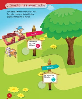 ¿Cuánto has avanzado?
La CasadelSaber se construye día a día.
Busca la pegatina al ﬁnal del texto y
pégala para registrar tu avance.
Unidad 2
Escucho y leo
historias
Página
46
Unidad 1
Bienvenidos
a la Casa
del Saber Página
12
_seis
¿Cuánto has avanzado?¿Cuánto has avanzado?¿Cuánto has avanzado?
66
 