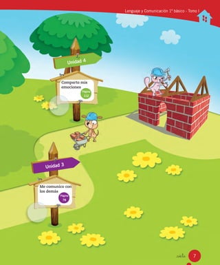 Lenguaje y Comunicación 1º básico - Tomo I
Unidad 3
Me comunico con
los demás
Página
78
Unidad 4
Comparto mis
emociones
Página
112
_siete
Lenguaje y Comunicación 1º básico - Tomo I
77
 