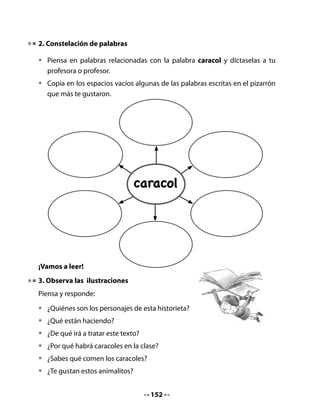 5. Comentemos la lectura

•   ¿Trata este texto de lo que habías imaginado?
•   ¿Por qué crees que tus predicciones fueron acertadas?
•   Si no acertaste, ¿por qué ocurrió?

6. Piensa y responde

•   ¿Por qué los niños están recogiendo caracoles en el jardín?
•   ¿Qué comieron los caracoles en el terrario? ¿Por qué?
•   ¿Qué cosa no quisieron comer? ¿Por qué?
•   ¿Por qué todos los niños están contentos?
•   ¿Te gustaría criar caracoles?

7. Aplaude cada vez que aparece ca – co – cu
Lee junto a tu profesora los diálogos escritos en el pizarrón y da un golpe de
palmas cada vez que aparezcan las sílabas ca – co – cu.

8. Palabra clave

•   Lee junto a la profesora la palabra caracol, que nos servirá para aprender a
    leer palabras con la sílaba ca.




                         C	 	       	      									 	c

                                         154
 