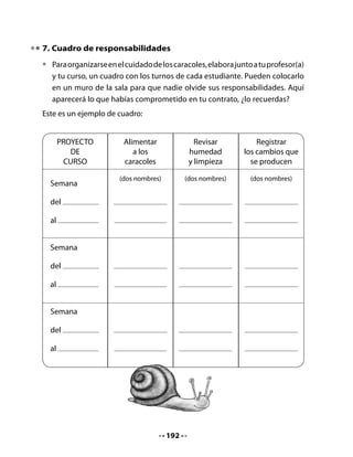 CLASE
                                       8


1. Lo que sabemos sobre los caracoles

•   ¿Qué has aprendido sobre los caracoles? Dicta tus conocimientos a tu
    profesor o profesora para escribir una lista. Por ejemplo:



                             Los caracoles:

                   •   Ponen huevos

                   •   Comen lechuga

                   •
                   •
                   •
                   •
                   •



•   Copia del pizarrón.




                                       194
 