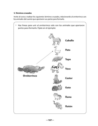 CLASE
                                              2


INICIO

1. Activando la memoria

Para evocar la historia leída, pida a su curso parafrasear (relatar con sus propias palabras) el
cuento de la clase pasada. Invítelos a pedir la palabra y respetar turnos. Cuénteles que hoy
seguirán aprendiendo cosas sobre este asombroso animal llamado ornitorrinco.

2. El personaje que más nos gustó

Invite a niños y niñas a elegir cuál fue el personaje del cuento que más les gustó, para luego
dibujarlo y pintarlo.

   •   Dibujen y pinten el personaje que más les gustó del cuento leído:




DESARROLLO

3. Lectura compartida
Escriba en un papelógrafo el texto informativo sobre el ornitorrinco. Utilice letra imprenta
de gran tamaño para que sea vista por el curso. Coloque el texto en un atril o en la pizarra.
Organice a los alumnos de manera que todos puedan ver el texto con claridad, en semi
círculo lo más próximos a él.

Comprensión: Interrogación del texto
Formule las siguientes preguntas para invitarlos a anticipar:




                                             109
 
