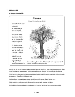 Lea el título y pregunte: ¿De qué se tratará? ¿Por qué piensan eso? (2 minutos aprox.). Pida
a varios niños y niñas que lean el título.

Invíteles a formular hipótesis sobre el contenido del texto que leerán a partir de las
ilustraciones.

Lea el texto con fluidez y entonación natural, siguiendo las palabras con un puntero o regla
a medida que las lee y mientras niñas y niños observan.

Invíteles a leer en coro, pero sin gritar y estimule a quienes son más tímidos o inseguros a
sumarse a la actividad de lectura (3 minutos aprox.).

Consulte si alguien recuerda el título del poema.

Sea lúdico en la lectura e invítelos a leer con distintos matices; por ejemplo, voz muy lenta,
voz baja, voz cansada, voz muy alegre, etc.

Comprensión:

Formule algunas preguntas para apoyar la comprensión de lo leído y para verificar las
predicciones que los niños hicieron antes de la lectura:


     •   ¿De qué habla el poema?
     •   ¿Este poema se trataba de lo que dijeron? ¿Por qué sí? ¿Por qué no?
     •   ¿Quién juega con las hojitas?


. Palabra clave

Presente a sus alumnos la palabra clave que usted habrá preparado previamente en una
cartulina, como lo hace habitualmente. En esta oportunidad le proponemos la palabra
tomate.




                           T	 	         	     									 				t


                                             
 