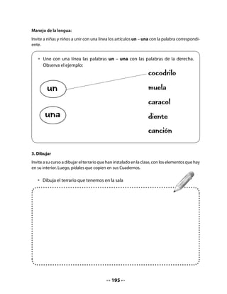 5. Escritura de palabras con las sílabas en estudio
Invite a su curso a realizar en sus Cuadernos el siguiente ejercicio:


   •   Ayudemos a Memo a ordenar.

   Memo es muy desordenado y ha dejado todas estas palabras
   en el suelo. Ayúdalo a ordenarlas copiando cada palabra en
   el canasto que corresponde. Así, él podrá recogerlas rápida-
   mente. Observa el ejemplo:




                  cu                        qui                         co




                              que                         ca



                   paquete                                  cuna
                                          cubo
            queque
                                               casa             máquina
                            conejo
                   camisa                                   barco




                                             197
 