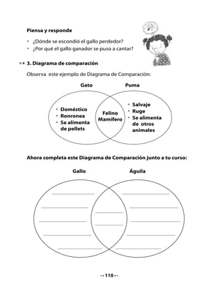 4. ¡A leer!

•   Lee junto a tu profesora el siguiente texto.




                                 Memo tiene una hermana
                                Ayer Memo no fue al colegio y sus
                                amigos estaban muy preocupados. Lili
                                le escribió un correo electrónico para
                                saber qué le había pasado. Durante el
                                recreo, fue a la sala de computación y
                                leyó la respuesta de su amigo: ¡era una
                                buena noticia! La mamá de Memo está
                                en el hospital, porque tuvo una guagua.
                                Se llama Valentina y es linda.

    Lili corrió a la sala y contó a todo el curso la noticia. Los compañeros
    decidieron hacerle un regalo a Memo y otro a Valentina. Para Memo
    van a escribir un cómic que después él podrá leer a su hermanita.
    La profesora les va a ayudar a escribir el texto.

    Como su curso ha estado investigando sobre animales, Pepa
    propone que escriban una historia sobre un pequeño guanaco
    que vive en el sur y que se llama Chulengo. Lili propone que ese
    animalito desea conocer el mar, para lo que pide ayuda a sus
    amigos, el cóndor y el zorro.




                                     111
 
