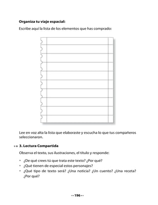 ¡Vamos a leer!


       Un niño extraterrestre muy especial
                                         Ñele-ñele vagaba siempre
                                          por el bosque llorando a
                                          mares, porque todos los
                                          habitantes de su planeta
                                          XÑ10 lo encontraban muy
                                          feo y lo rechazaban. Él era
                                          un niño que había nacido
                                          con dos ojos, dos piernas,
                                          dos brazos, una boca, una
                                          nariz, pero todos, todos los
  habitantes de su planeta tenían el doble de las partes del cuerpo.
  Es decir, tenían cuatro ojos, cuatro piernas, cuatro brazos, etc.

  Un día, vio descender una nave espacial que venía del planeta
  Tierra. Cuál no sería la sorpresa de Ñele-ñele cuando bajaron
  varias personas que tenían, igual que él, dos ojos, dos piernas, etc.
  Su sorpresa se convirtió en una gran felicidad cuando escuchó que
  decían: -Mira, encontramos un niño terrícola. ¡Qué hermoso es!...




                                  197
 