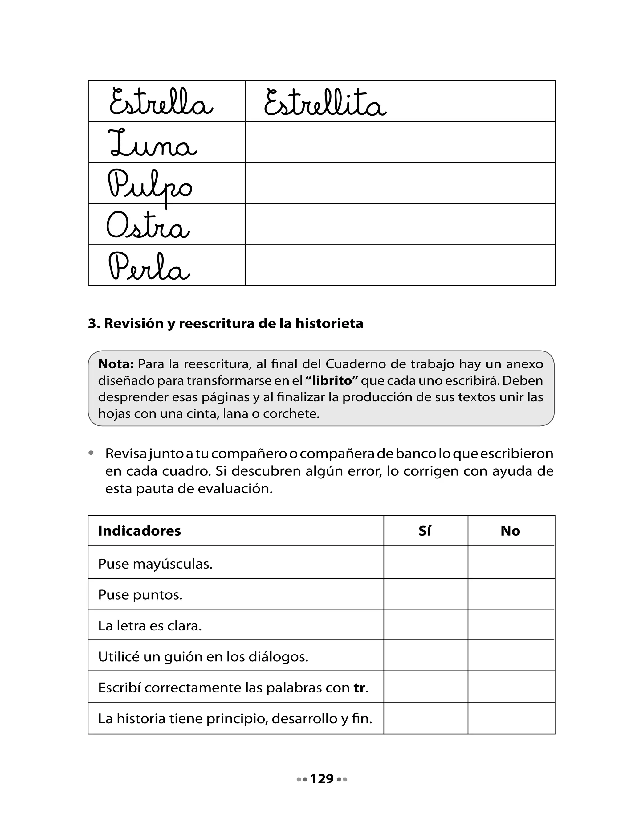 •	 Pide	 a	 otro	 compañero	 o	 compañera	 que	 revise	 tu	 historieta,	 para	
   que	te	diga	si	hay	algo	que	corregir.
•	 Pregunta	 a	 tu	 profesora	 o	 profesor	 si	 tienes	 alguna	 duda	 sobre	 la	
   escritura	de	la	historieta	y	pídele	que	te	ayude.
•	 Reescribe	tu	historieta	en	tu	cuaderno.	Copia	cada	uno	de	los	diálogos	
   en	los	cuadros	que	aparecen	en	las	páginas	finales	de	este	cuaderno.
•	 Puedes	dibujar	cada	escena	con	lo	que	está	pasando	en	la	historieta.		
4. ¡Leamos las historietas creadas!

•	   Lee	tu	historieta	con	una	compañera	o	compañero.	




Mi Bitácora de aprendizaje


     Comenta	con	tu	curso	lo	que	aprendieron	hoy.

     ¿Cómo	hice	para	aprenderlo?	                                           	




     Esto	me	servirá	para				


     Lo	que	más	me	gustó	de	la	clase	fue:		                                 	




     H         Pregunta	a	tus	papás	o	a	otro	familiar,	qué	historietas	leían	
     Tarea     cuando	eran	pequeños.	Pídeles	que	te	cuenten	de	qué	se	
               trataban.		



                                      130
 