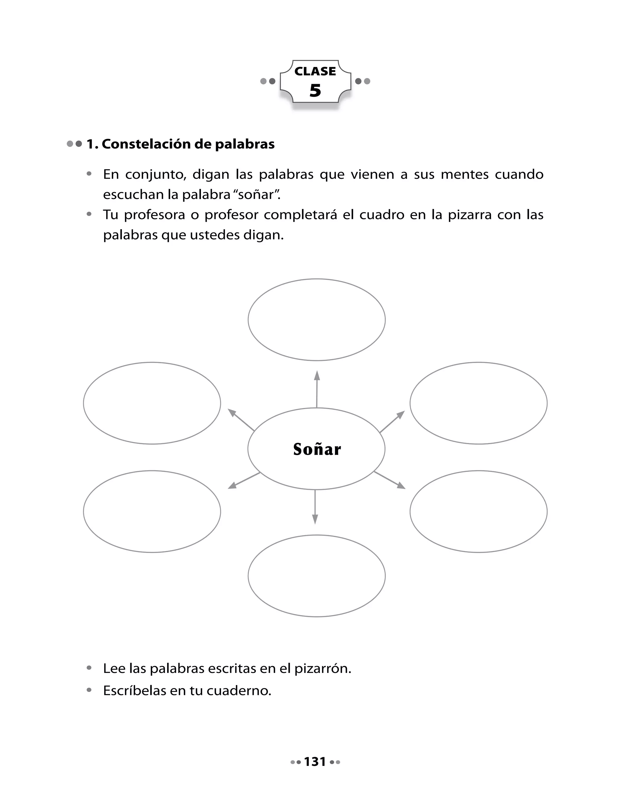 2. Lectura compartida


                            El mundo al revés
                               M.	Elena	Walsh

     Érase	una	vez
     un	lobito	bueno
     al	que	maltrataban
     todos	los	corderos.

     Había	también	
     un	príncipe	malo,
     una	bruja	hermosa
     y	un	pirata	honrado.

     Todas	estas	cosas
     había	una	vez
     cuando	yo	soñaba
     el	mundo	al	revés.	




Comentemos el poema:

•	   ¿De	qué	habla	el	poema?
•	   ¿Este	poema		trata	de	lo	que	dijeron?	¿Por	qué	sí?	¿Por	qué	no?
•	   ¿Por	qué	se	llama	El mundo al revés?




                                    132
 