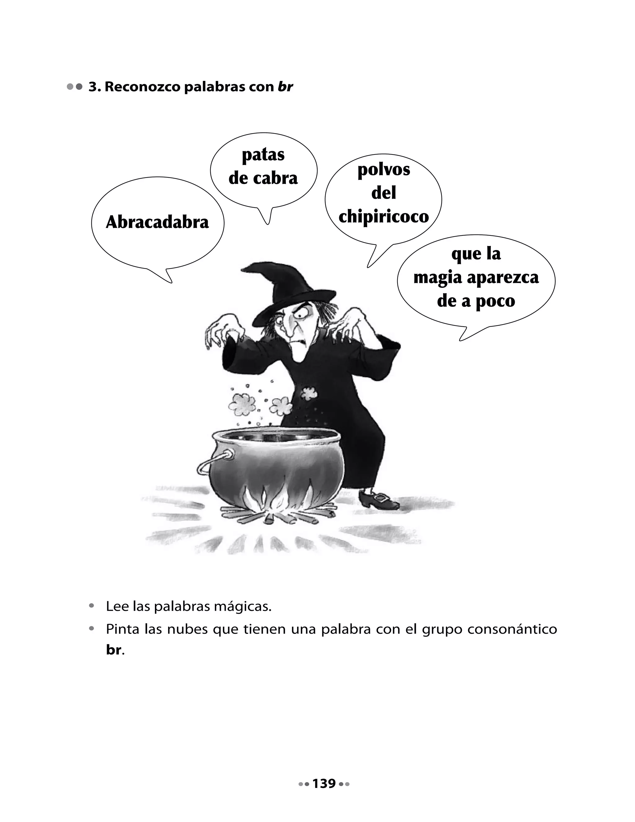 4. Creando un poema: Una palabra, un poema
Crearemos	poemas	con	palabras	importantes	para	ti	y	los	publicaremos	
en	la	revista	que	estamos	preparando.

Este	es	un	ejemplo	realizado	por	niños	de	tu	edad	para	crear	este	tipo	
de	poema:	

                              Mi perro
            ¿Cómo es?                            ¿Qué hace?
  Regalón                               Ladra
  Juguetón                              Salta
  Lanudo                                Muerde




             Mi perro

   Eres	regalón	y	ladras.
   Eres	muy		juguetón	y	saltas.
   Eres	lanudo	y	muerdes.
   Te	quiero	mucho,	perrito	regalón.




                                  140
 