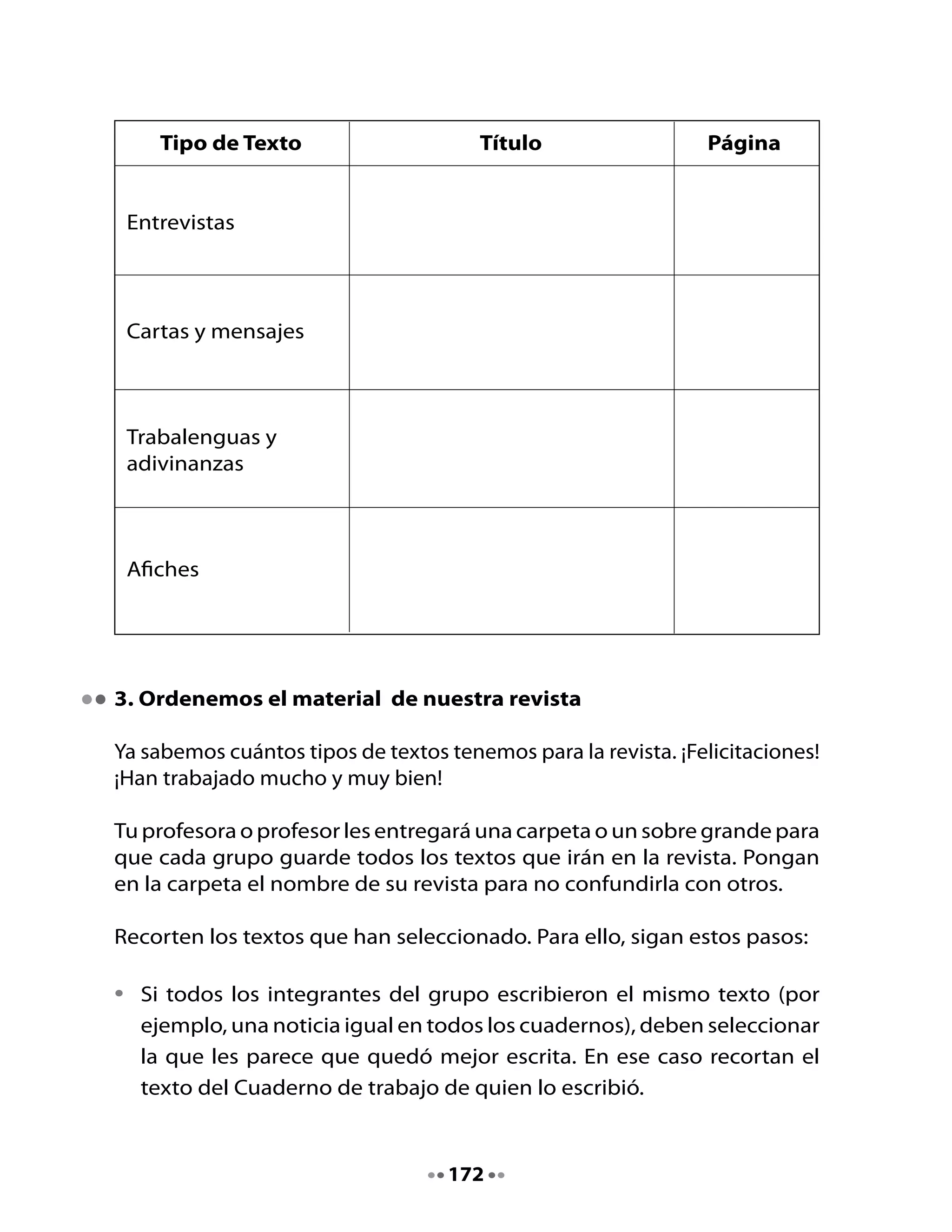 •   Si cada integrante del grupo escribió un texto diferente (por ejemplo,
    un poema diferente), deben recortarlos de todos los Cuadernos de
    trabajo.
Guarden en la carpeta o sobre grande los textos seleccionados y
recortados.

4. ¿Cuáles son las secciones que tendrá nuestra revista?
Junto a tu grupo, revisen otra vez las revistas que tienen. Observen
cuáles son las secciones o partes de las revistas.
Por ejemplo, pueden encontrar partes y secciones como las siguientes:
•   Portada;
•   Autores: equipo periodístico;
•   Tabla de contenidos, con la página donde se encuentran los textos;
•   Cartas al director;
•   Noticias, informaciones, avisos;
•   Literatura: Cuentos y poemas;
•   Entrevistas;
•   Humor: chistes;
•   Horóscopo, etc.




                                          Después de revisar las
                                          revistas, decidan las secciones
                                          o partes que tendrá su revista
                                          y ¡Manos a la obra!


                                   173
 
