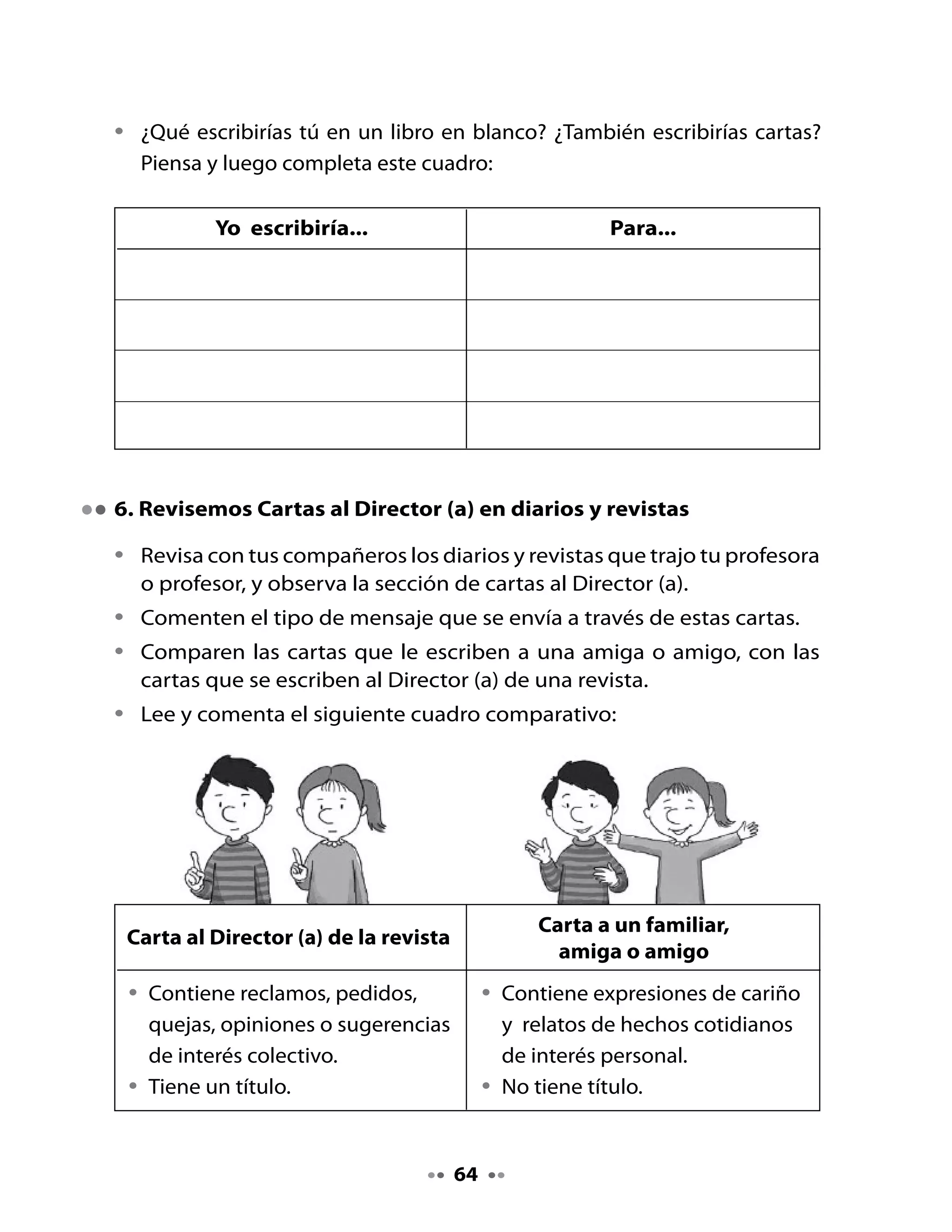 7. Juguemos a “Ha llegado carta...”

Juega	 con	 tus	 compañeros	 y	 compañeras	 a	 Ha llegado carta	 de	 la	
siguiente	manera:

Profesor(a):	                -	Ha	llegado	carta.
Alumnos en coro:							      -	¿Para	quién?
Profesor(a):	                -	Para...	(Nombre	de	un		niño	o	niña	del	curso)
Alumnos en coro:	            -	¿Qué	dice?
Profesor(a):	(alternativas)	 -	Que	avance	saltando	tres	veces	en	un	pie.
(se	reinicia	la	actividad	en	varias	oportunidades)
Profesor(a):	               -		Ha	llegado	carta
Alumnos en coro:	           -		¿Para	quién?
Profesor(a):	               -		Para...	(Nombre	de	dos	niños	y	dos	niñas	del		
	                           	 curso)
Alumnos en coro:	           -	¿Qué	dice?
Profesor(a):	               -		Que	permanezcan	en	su	lugar	y	salten	en		
	                           	 los	dos	pies	cuatro	veces.
(ídem)




                                    65
 