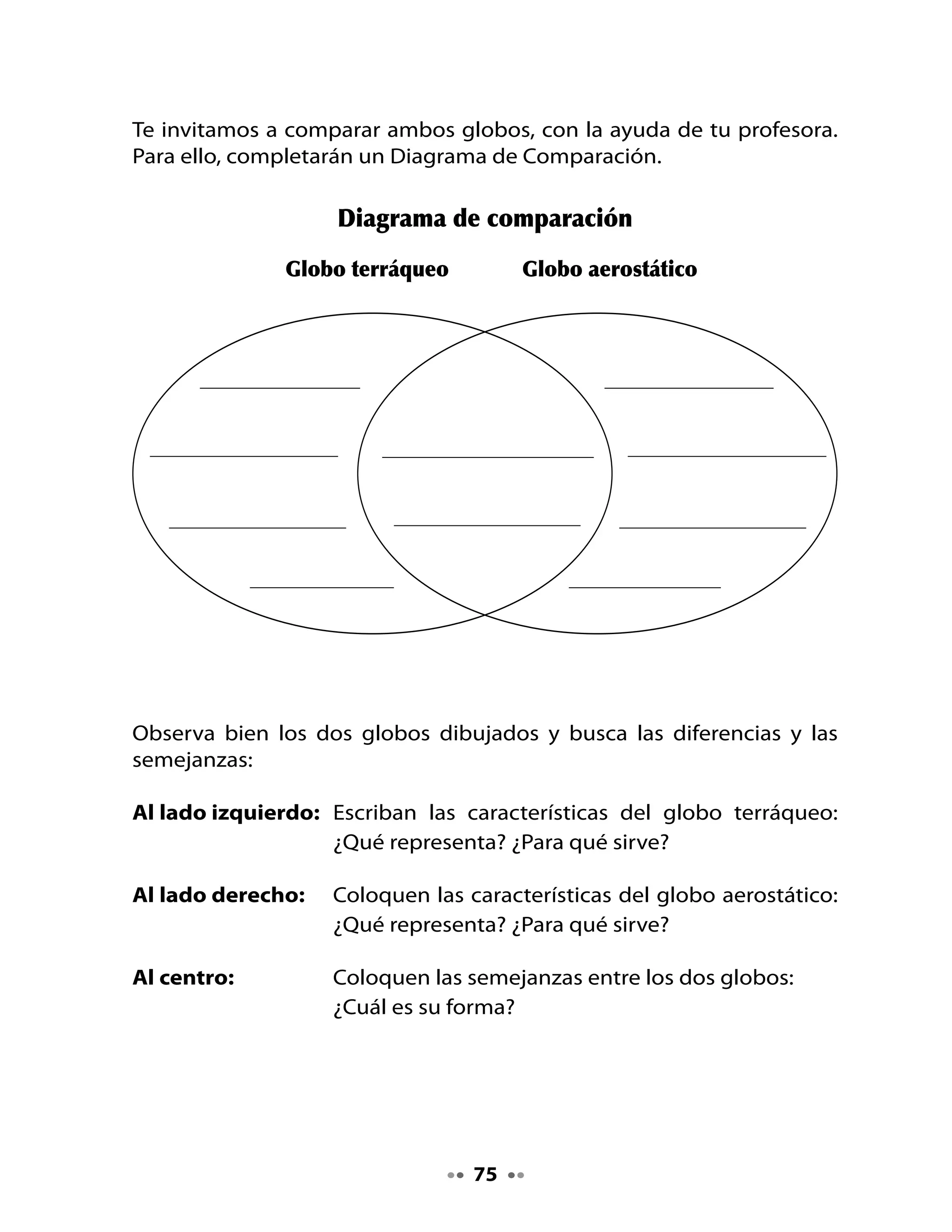 4.	Escribo mi carta al director o directora
Hoy	vamos	a	escribir	la	Carta	al	Director	(a)	de	la	revista.	
Recuerda que para escribir una carta debes seguir ciertos pasos:


                                            •	   Planificar	
                                            •	   Escribir
                                            •	   Revisar
                                            •	   Reescribir	y	enviar

Aquí	tienes	el	esquema	de	una	carta,	y	te	servirá	para	escribir	la	tuya:


                                                                  (Fecha)
    	 																																																																				


   A	quién	le	escribo	(Destinatario):

   Qué	le	digo	(Cuerpo	de	la	carta):	Recuerda	que	en	este	caso	es	un	
   problema,	 una	 queja,	 una	 opinión	 o	 una	 sugerencia	 de	 interés	
   para	muchas	personas.




    		
   																																																																																																																														
   	                                                                            (Nombre	o	firma)




                                                               76
 