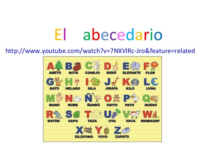 Paises Que Empiezen Con La Letra D