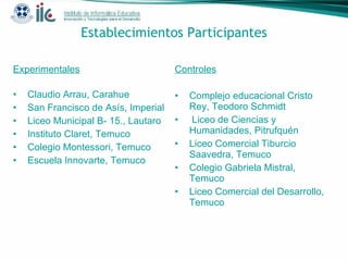Establecimientos Participantes Experimentales Claudio Arrau, Carahue San Francisco de Asís, Imperial Liceo Municipal B- 15., Lautaro Instituto Claret, Temuco Colegio Montessori, Temuco Escuela Innovarte, Temuco Controles Complejo educacional Cristo  Rey, Teodoro Schmidt  Liceo de Ciencias y Humanidades, Pitrufquén Liceo Comercial Tiburcio Saavedra, Temuco Colegio Gabriela Mistral, Temuco Liceo Comercial del Desarrollo, Temuco 