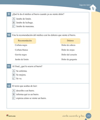 Segundo básico
9	 ¿Qué le da el médico al burro cuando ya no siente dolor?
A Jarabe de limón.
B Jarabe de lechuga.
C Jarabe de manzana.
10	 Une la recomendación del médico con los dolores que siente el burro.
11	 Al final, ¿qué le ocurre al burro?
A Se enferma.
B Se mejora.
C Se va.
12	 El texto que acabas de leer:
A describe a un burro.
B informa qué es un burro.
C expresa cómo se siente un burro.
Recomendación Dolores
Corbata negra Dolor de cabeza
Corbata blanca Dolor de orejas
Gorrita negra Dolor del corazón
Jarabe de limón Dolor de garganta
143_ciento _cuarenta y _tres
 