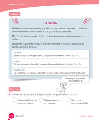 6.	 Numera los hechos del 1 al 3, según el orden en que ocurrieron. Organizar
_dieciocho
El cuento
El cuento es una narración breve que relata acontecimientos imaginarios. Los cuentos
buscan entretener y narrar hechos en los que participan personajes.
Muchos cuentos se organizan según el orden o la secuencia en que ocurrieron los
hechos.
El siguiente esquema te ayudará a entender fácilmente el orden o la secuencia del
cuento La primera de la fila.
Primero
Sabrina suspira y hace pucheros, porque no quiere ser la primera de la fila.
Luego
Sabrina le cuenta a la profesora que está cansada de ser la primera de la fila.
Finalmente
La profesora y los alumnos acuerdan formarse cada semana de manera diferente.
Sabrina está feliz junto
a sus compañeros.
Sabrina conversa con
su profesora.
Sabrina hace
pucheros en la fila.
Aprende
Practica
Módulo 1 / El cuento
Para seguir ejercitando
utiliza el cartón 1.
18 Unidad 1 / Lectura
 