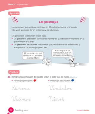 _treinta y _dos
Los personajes
Los personajes son seres que participan en diferentes hechos de una historia.
Ellos viven aventuras, tienen problemas y los solucionan.
Los personajes se clasifican en dos tipos:
• Los personajes principales son los más importantes y participan directamente en lo
que ocurre en el cuento.
• Los personajes secundarios son aquellos que participan menos en la historia y
acompañan a los personajes principales.
8.	 Remarca los personajes del cuento según el color que se indica. Clasificar
• Personajes principales: • Personajes secundarios:
Señora V_endedor
V_ecinos Niños
Aprende
Practica
Módulo 3 / Los personajes
Mi personaje principal
favorito es la Cenicienta,
¿cuál es el tuyo?
A mí me gustan las
hermanastras, que son
personajes secundarios.
32 Unidad 1 / Lectura
 