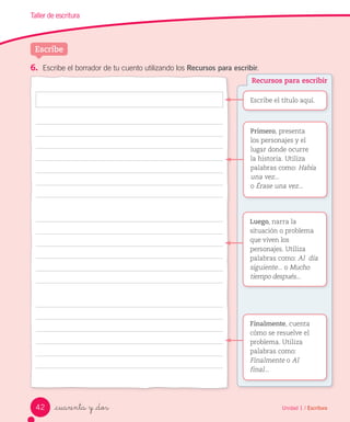 _cuarenta y _dos
Taller de escritura
6.	 Escribe el borrador de tu cuento utilizando los Recursos para escribir.
Finalmente, cuenta
cómo se resuelve el
problema. Utiliza
palabras como:
Finalmente o Al
final...
Luego, narra la
situación o problema
que viven los
personajes. Utiliza
palabras como: Al día
siguiente... o Mucho
tiempo después...
Primero, presenta
los personajes y el
lugar donde ocurre
la historia. Utiliza
palabras como: Había
una vez...
o Érase una vez...
Escribe el título aquí.
Escribe
Recursos para escribir
Unidad 1 / Escritura42
 