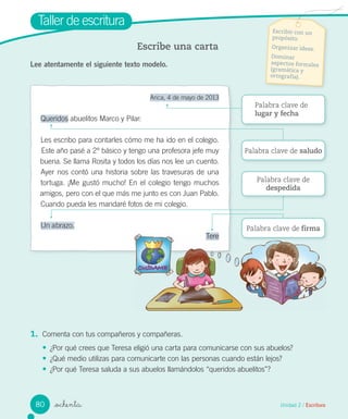 _ochenta
Taller de escritura
Escribe una carta
Escribir con un
propósito.
Organizar ideas.
Dominar
aspectos formales
(gramática y
ortografía).
Arica, 4 de mayo de 2013
Queridos abuelitos Marco y Pilar:
Les escribo para contarles cómo me ha ido en el colegio.
Este año pasé a 2º básico y tengo una profesora jefe muy
buena. Se llama Rosita y todos los días nos lee un cuento.
Ayer nos contó una historia sobre las travesuras de una
tortuga. ¡Me gustó mucho! En el colegio tengo muchos
amigos, pero con el que más me junto es con Juan Pablo.
Cuando pueda les mandaré fotos de mi colegio.
Un abrazo.
Tere
Palabra clave de
despedida
Palabra clave de saludo
Palabra clave de
lugar y fecha
Lee atentamente el siguiente texto modelo.
Palabra clave de firma
1. Comenta con tus compañeros y compañeras.
• ¿Por qué crees que Teresa eligió una carta para comunicarse con sus abuelos?
• ¿Qué medio utilizas para comunicarte con las personas cuando están lejos?
• ¿Por qué Teresa saluda a sus abuelos llamándolos “queridos abuelitos”?
Tere
80 Unidad 2 / Escritura
 