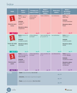 Índice
Unidad
Módulo 1
Lectura
Estrategias para
preparar el SimceMR
Módulo 2
Jugar con las
palabras
Rincón de las
palabras
Módulo 3
Herramientas
para escribir
Historias para
contar
Poema: La primera
de la fila, Miriam
Lewin
Contenido:
El cuento y su
secuencia
Educando en valores:
Compañerismo
pág. 12
¿Cómo obtener
información
explícita?
pág. 20
Orden alfabético
pág. 22
Los sinónimos
pág. 24
Cuento: ¡Chist!,
Sandra Filippi
Contenido:
Los tipos de personajes
Educando en valores:
Respeto
pág. 28
Textos de todos
los días
Receta: Sándwich de
colores
Contenido:
La receta y sus partes
Educando en valores:
Autocuidado
pág. 54
¿Cómo elaborar
un título?
pág. 60
Leer y escribir con
pl – pr y bl – br
pág. 62
Los antónimos
pág. 66
Cartas: Rocío y
Maximiliano
Contenido:
La carta y sus partes
Educando en valores:
Amistad
pág. 70
Poemas para
sentir
Poema: Canción de
cuna de los elefantes,
Adriano del Valle
Contenido:
El poema y sus
características
pág. 94
¿Cómo identificar
un tema?
pág. 100
Leer y escribir con
fl – fr
pág. 102
Los diminutivos
pág. 104
Poema: Remolino
de papel, Mazapán
Contenido:
Las partes de un poema
Educando en valores:
Respetar y valorar
las tradiciones
pág. 108
1
págs. 12 - 51
págs. 52 - 91
págs. 92 – 129
2
3
_ocho
Antología - Cuento: Cosas de hombres, Edna Iturralde
pág. 132
- Instructivo: ¿Cómo hacer un perrito de origami?
pág. 134
- Poema: Canción del jardinero, María Elena Walsh
pág. 136
8
 