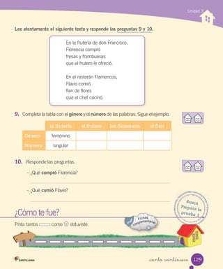 Unidad 3
¿Cómo te fue?
Pinta tantos como obtuviste.
_ciento veintinueve
Busca
Prepara	la
prueba	3¿Cómo te fue?¿Cómo te fue?
Pinta tantos como obtuviste.obtuviste.
Prepara	la	
prueba	3
prueba	3
Lee atentamente el siguiente texto y responde las preguntas 9 y 10.
En la frutería de don Francisco,
Florencia compró
fresas y frambuesas
que el frutero le ofreció.
En el restorán Flamencos,
Flavio comió
flan de flores
que el chef cocinó.
9. Completa la tabla con el género y el número de las palabras. Sigue el ejemplo.
la frutería el frutero los flamencos el flan
Género femenino
Número singular
10. Responde las preguntas.
– ¿Qué compró Florencia?
– ¿Qué comió Flavio?
129
 