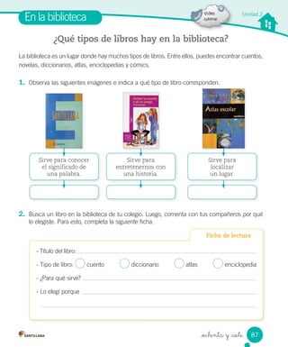_ochenta y _siete
Unidad 2
En la biblioteca
¿Qué tipos de libros hay en la biblioteca?
La biblioteca es un lugar donde hay muchos tipos de libros. Entre ellos, puedes encontrar cuentos,
novelas, diccionarios, atlas, enciclopedias y cómics.
1. Observa las siguientes imágenes e indica a qué tipo de libro corresponden.
Sirve para conocer
el significado de
una palabra.
Sirve para
entretenernos con
una historia.
Sirve para
localizar
un lugar.
2. Busca un libro en la biblioteca de tu colegio. Luego, comenta con tus compañeros por qué
lo elegiste. Para esto, completa la siguiente ficha.
Ficha de lectura
- Título del libro:
- Tipo de libro: cuento diccionario atlas enciclopedia
- ¿Para qué sirve?
- Lo elegí porque
87
 
