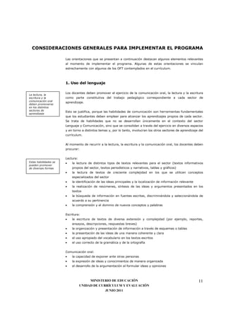 CONSIDERACIONES GENERALES PARA IMPLEMENTAR EL PROGRAMA

                       Las orientaciones que se presentan a continuación destacan algunos elementos relevantes
                       al momento de implementar el programa. Algunas de estas orientaciones se vinculan
                       estrechamente con algunos de los OFT contemplados en el currículum.



                       1. Uso del lenguaje

                       Los docentes deben promover el ejercicio de la comunicación oral, la lectura y la escritura
La lectura, la
escritura y la         como parte constitutiva del trabajo pedagógico correspondiente a cada sector de
comunicación oral
                       aprendizaje.
deben promoverse
en los distintos
sectores de
                       Esto se justifica, porque las habilidades de comunicación son herramientas fundamentales
aprendizaje
                       que los estudiantes deben emplear para alcanzar los aprendizajes propios de cada sector.
                       Se trata de habilidades que no se desarrollan únicamente en el contexto del sector
                       Lenguaje y Comunicación, sino que se consolidan a través del ejercicio en diversos espacios
                       y en torno a distintos temas y, por lo tanto, involucran los otros sectores de aprendizaje del
                       currículum.


                       Al momento de recurrir a la lectura, la escritura y la comunicación oral, los docentes deben
                       procurar:


                       Lectura:
Estas habilidades se   •   la lectura de distintos tipos de textos relevantes para el sector (textos informativos
pueden promover
de diversas formas         propios del sector, textos periodísticos y narrativos, tablas y gráficos)
                       •   la lectura de textos de creciente complejidad en los que se utilicen conceptos
                           especializados del sector
                       •   la identificación de las ideas principales y la localización de información relevante
                       •   la realización de resúmenes, síntesis de las ideas y argumentos presentados en los
                           textos
                       •   la búsqueda de información en fuentes escritas, discriminándola y seleccionándola de
                           acuerdo a su pertinencia
                       •   la comprensión y el dominio de nuevos conceptos y palabras


                       Escritura:
                       •   la escritura de textos de diversa extensión y complejidad (por ejemplo, reportes,
                           ensayos, descripciones, respuestas breves)
                       •   la organización y presentación de información a través de esquemas o tablas
                       •   la presentación de las ideas de una manera coherente y clara
                       •   el uso apropiado del vocabulario en los textos escritos
                       •   el uso correcto de la gramática y de la ortografía


                       Comunicación oral:
                       •   la capacidad de exponer ante otras personas
                       •   la expresión de ideas y conocimientos de manera organizada
                       •   el desarrollo de la argumentación al formular ideas y opiniones



                                       MINISTERIO DE EDUCACIÓN                                                     11
                                  UNIDAD DE CURRÍCULUM Y EVALUACIÓN
                                               JUNIO 2011
 