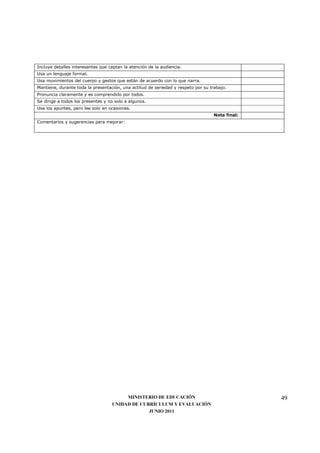 Incluye detalles interesantes que captan la atención de la audiencia.
Usa un lenguaje formal.
Usa movimientos del cuerpo y gestos que están de acuerdo con lo que narra.
Mantiene, durante toda la presentación, una actitud de seriedad y respeto por su trabajo.
Pronuncia claramente y es comprendido por todos.
Se dirige a todos los presentes y no solo a algunos.
Usa los apuntes, pero lee solo en ocasiones.
                                                                                  Nota final:
Comentarios y sugerencias para mejorar:




                                        MINISTERIO DE EDUCACIÓN                                 49
                                   UNIDAD DE CURRÍCULUM Y EVALUACIÓN
                                                JUNIO 2011
 