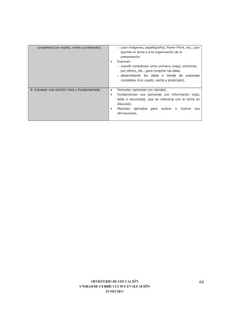 completas (con sujeto, verbo y predicado).       o usan imágenes, papelógrafos, Power Point, etc., que
                                                       aportan al tema o a la organización de la
                                                       presentación.
                                                 •   Exponen:
                                                     o usando conectores como primero, luego, entonces,
                                                       por último, etc., para conectar las ideas
                                                     o desarrollando   las   ideas   a   través    de   oraciones
                                                       completas (con sujeto, verbo y predicado).


8. Expresar una opinión clara y fundamentada.    •   Formulan opiniones con claridad.
                                                 •   Fundamentan sus opiniones con información vista,
                                                     leída o escuchada, que se relaciona con el tema en
                                                     discusión.
                                                 •   Plantean     ejemplos   para    aclarar   o   ilustrar   sus
                                                     afirmaciones.




                                    MINISTERIO DE EDUCACIÓN                                                     64
                               UNIDAD DE CURRÍCULUM Y EVALUACIÓN
                                            JUNIO 2011
 