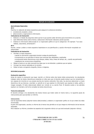 Ejemplo de evaluación


Aprendizajes Esperados
AE 3
Planificar la redacción de textos expositivos para asegurar la coherencia temática:
•   considerando propósito y tema
•   seleccionando y organizando la información.
Indicadores de Evaluación
•   Elaboran un listado de preguntas sobre qué es lo que quieren saber del tema para transmitirlo en su escrito.
•   Leen diferentes textos sobre el tema y seleccionan información relevante usando apuntes.
•   Ordenan la información seleccionada en un organizador gráfico en que la categorizan. Por ejemplo: “Los osos:
    hábitat, costumbres, alimentación”.
AE 4
Escribir, revisar y editar un texto expositivo basándose en una planificación y usando información recopilada con
anterioridad.
Indicadores de Evaluación
•   Escriben un texto expositivo:
       o usando la información organizada durante la etapa de planificación
       o incorporando en sus párrafos al menos tres oraciones bien detalladas y explicadas
       o incorporando textos discontinuos como dibujos, tablas, fotos, líneas de tiempo, etc., cuando sea pertinente
       o respetando las convenciones ortográficas.
•   Releen el texto en voz alta marcando las ideas que no se entienden y palabras que se repiten.
•   Corrigen las marcas realizadas en la revisión.
•   Editan el texto corrigiendo ortografía, títulos e imágenes.


Actividad propuesta


Evaluación específica
Antes de realizar la evaluación que sigue -escribir un informe sobre dos textos leídos previamente- los estudiantes
trabajan sobre los textos discontinuos presentes en ellos para que el docente pueda evaluar que los comprenden y
son capaces de incluirlos en sus propios escritos de manera coherente. Para esto, los alumnos seleccionan un texto
discontinuo de sus lecturas y escriben un párrafo en el que explican la información que expresa la tabla, gráfico o
imagen escogida. El texto seleccionado deberá ser incluido en su escrito final. El docente evalúa si los párrafos
explican con claridad y de forma completa los textos discontinuos.


Tarea de evaluación
El docente entrega a los estudiantes dos textos breves que traten sobre el mismo tema y la siguiente pauta de
instrucciones para que escriban un informe.


Instrucciones:
Lea los siguientes textos (adjuntar textos seleccionados) y elabore un organizador gráfico en el que ordene las ideas
encontradas.
A partir del organizador, escriba un informe de al menos tres párrafos en el que integre la información de las lecturas
asignadas.
Para redactar su informe, considere los aspectos de la siguiente rúbrica con que será evaluado (adjuntar rúbrica).




                                          MINISTERIO DE EDUCACIÓN                                                      70
                                     UNIDAD DE CURRÍCULUM Y EVALUACIÓN
                                                  JUNIO 2011
 
