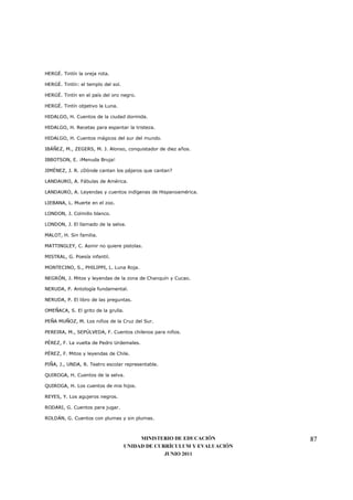 HERGÉ. Tintín la oreja rota.

HERGÉ. Tintín: el templo del sol.

HERGÉ. Tintín en el país del oro negro.

HERGÉ. Tintín objetivo la Luna.

HIDALGO, H. Cuentos de la ciudad dormida.

HIDALGO, H. Recetas para espantar la tristeza.

HIDALGO, H. Cuentos mágicos del sur del mundo.

IBÁÑEZ, M., ZEGERS, M. J. Alonso, conquistador de diez años.

IBBOTSON, E. ¡Menuda Bruja!

JIMÉNEZ, J. R. ¿Dónde cantan los pájaros que cantan?

LANDAURO, A. Fábulas de América.

LANDAURO, A. Leyendas y cuentos indígenas de Hispanoamérica.

LIEBANA, L. Muerte en el zoo.

LONDON, J. Colmillo blanco.

LONDON, J. El llamado de la selva.

MALOT, H. Sin familia.

MATTINGLEY, C. Asmir no quiere pistolas.

MISTRAL, G. Poesía infantil.

MONTECINO, S., PHILIPPI, L. Luna Roja.

NEGRÓN, J. Mitos y leyendas de la zona de Chanquín y Cucao.

NERUDA, P. Antología fundamental.

NERUDA, P. El libro de las preguntas.

OMEÑACA, S. El grito de la grulla.

PEÑA MUÑOZ, M. Los niños de la Cruz del Sur.

PEREIRA, M., SEPÚLVEDA, F. Cuentos chilenos para niños.

PÉREZ, F. La vuelta de Pedro Urdemales.

PÉREZ, F. Mitos y leyendas de Chile.

PIÑA, J., UNDA, R. Teatro escolar representable.

QUIROGA, H. Cuentos de la selva.

QUIROGA, H. Los cuentos de mis hijos.

REYES, Y. Los agujeros negros.

RODARI, G. Cuentos para jugar.

ROLDÁN, G. Cuentos con plumas y sin plumas.



                                         MINISTERIO DE EDUCACIÓN        87
                                    UNIDAD DE CURRÍCULUM Y EVALUACIÓN
                                                 JUNIO 2011
 