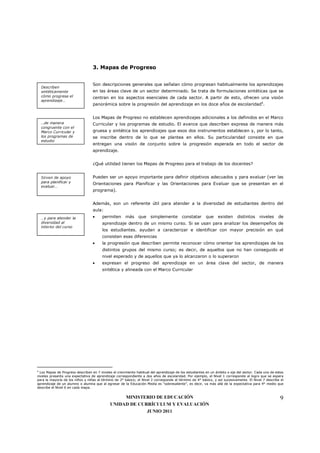 3. Mapas de Progreso


                                  Son descripciones generales que señalan cómo progresan habitualmente los aprendizajes
    Describen
    sintéticamente                en las áreas clave de un sector determinado. Se trata de formulaciones sintéticas que se
    cómo progresa el              centran en los aspectos esenciales de cada sector. A partir de esto, ofrecen una visión
    aprendizaje…
                                  panorámica sobre la progresión del aprendizaje en los doce años de escolaridad4.


                                  Los Mapas de Progreso no establecen aprendizajes adicionales a los definidos en el Marco
    …de manera                    Curricular y los programas de estudio. El avance que describen expresa de manera más
    congruente con el
    Marco Curricular y            gruesa y sintética los aprendizajes que esos dos instrumentos establecen y, por lo tanto,
    los programas de              se inscribe dentro de lo que se plantea en ellos. Su particularidad consiste en que
    estudio
                                  entregan una visión de conjunto sobre la progresión esperada en todo el sector de
                                  aprendizaje.


                                  ¿Qué utilidad tienen los Mapas de Progreso para el trabajo de los docentes?


    Sirven de apoyo               Pueden ser un apoyo importante para definir objetivos adecuados y para evaluar (ver las
    para planificar y             Orientaciones para Planificar y las Orientaciones para Evaluar que se presentan en el
    evaluar…
                                  programa).


                                  Además, son un referente útil para atender a la diversidad de estudiantes dentro del
                                  aula:
    …y para atender la            •     permiten       más     que    simplemente         constatar      que     existen     distintos    niveles     de
    diversidad al                       aprendizaje dentro de un mismo curso. Si se usan para analizar los desempeños de
    interior del curso
                                        los estudiantes. ayudan a caracterizar e identificar con mayor precisión en qué
                                        consisten esas diferencias
                                  •     la progresión que describen permite reconocer cómo orientar los aprendizajes de los
                                        distintos grupos del mismo curso; es decir, de aquellos que no han conseguido el
                                        nivel esperado y de aquellos que ya lo alcanzaron o lo superaron
                                  •     expresan el progreso del aprendizaje en un área clave del sector, de manera
                                        sintética y alineada con el Marco Curricular




4
  Los Mapas de Progreso describen en 7 niveles el crecimiento habitual del aprendizaje de los estudiantes en un ámbito o eje del sector. Cada uno de estos
niveles presenta una expectativa de aprendizaje correspondiente a dos años de escolaridad. Por ejemplo, el Nivel 1 corresponde al logro que se espera
para la mayoría de los niños y niñas al término de 2° básico; el Nivel 2 corresponde al término de 4° básico, y así sucesivamente. El Nivel 7 describe el
aprendizaje de un alumno o alumna que al egresar de la Educación Media es “sobresaliente”, es decir, va más allá de la expectativa para 4° medio que
describe el Nivel 6 en cada mapa.


                                                  MINISTERIO DE EDUCACIÓN                                                                              9
                                             UNIDAD DE CURRÍCULUM Y EVALUACIÓN
                                                          JUNIO 2011
 