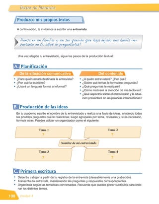 Textos no literarios
        Literatura

      Produzco mis propios textos

      A continuación, te invitamos a escribir una entrevista.


         Piensa en un familiar o un ser querido que haya dejado una huella im-
         portante en ti. ¿Qué le preguntarías?

       Una vez elegido tu entrevistado, sigue los pasos de la producción textual:


  A. Planificación
        De la situación comunicativa                                   Del contenido
  •   ¿Para quién estará destinada la entrevista?      •   ¿A quién entrevistaré? ¿Por qué?
  •   ¿Por qué la escribiré?                           •   ¿Sobre qué temas le formularé preguntas?
  •   ¿Usaré un lenguaje formal o informal?            •   ¿Qué preguntas le realizaré?
                                                       •   ¿Cómo motivaré la atención de mis lectores?
                                                       •   ¿Qué aspectos sobre el entrevistado y la situa-
                                                           ción presentaré en las palabras introductorias?


  B. Producción de las ideas
      En tu cuaderno escribe el nombre de tu entrevistado y realiza una lluvia de ideas, anotando todas
      las posibles preguntas que le realizarías; luego agrúpalas por tema, revísalas y, si es necesario,
      formula otras. Puedes utilizar un organizador como el siguiente:


                       Tema 1                                                  Tema 2
                          ?                                                      ?

                                        Nombre de mi entrevistado

                       Tema 3                                                  Tema 4
                          ?                                                      ?


  C. Primera escritura
  •    Deberás trabajar a partir de tu registro de la entrevista (deseablemente una grabación).
  •    Transcribe tu entrevista, manteniendo las preguntas y respuestas correspondientes.
  •    Organízala según las temáticas conversadas. Recuerda que puedes poner subtítulos para orde-
       nar los distintos temas.

108     Unidad 4
 
