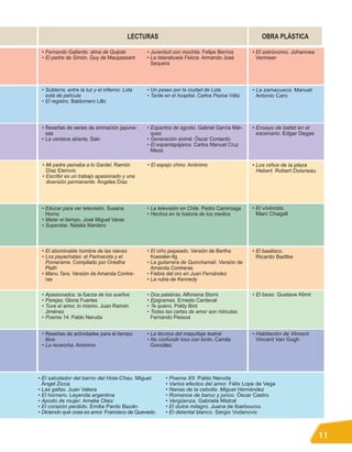 LECTURAS                                               OBRA PLÁSTICA

 • Fernando Gallardo: alma de Quijote           • Juventud con mochila. Felipe Berríos       • El astrónomo. Johannes
 • El padre de Simón. Guy de Maupassant         • La tatarabuela Felicia. Armando José         Vermeer
                                                  Sequera



 • Subterra, entre la luz y el infierno: Lota   • Un paseo por la ciudad de Lota             • La zamacueca. Manuel
   está de película                             • Tarde en el hospital. Carlos Pezoa Véliz     Antonio Caro
 • El registro. Baldomero Lillo



 • Reseñas de series de animación japone-       • Espantos de agosto. Gabriel García Már-    • Ensayo de ballet en el
   sas                                            quez                                         escenario. Edgar Degas
 • La ventana abierta. Saki                     • Generación animé. Óscar Contardo
                                                • El espantapájaros. Carlos Manuel Cruz
                                                  Meza

 • Mi padre peinaba a lo Gardel. Ramón          • El espejo chino. Anónimo                   • Los niños de la plaza
   Díaz Eterovic                                                                               Hebert. Robert Doisneau
 • Escribir es un trabajo apasionado y una
   diversión permanente. Ángeles Díaz



 • Educar para ver televisión. Susana           • La televisión en Chile. Pedro Camiroaga    • El violinista.
   Horno                                        • Hechos en la historia de los medios          Marc Chagall
 • Matar el tiempo. José Miguel Varas
 • Superstar. Natalia Mardero



 • El abominable hombre de las nieves           • El niño jaspeado. Versión de Bertha        • El basilisco.
 • Los payachatas: el Parinacota y el             Koessler-Ilg                                 Ricardo Badtke
   Pomerame. Compilado por Oresthe              • La guitarrera de Quinchamalí. Versión de
   Plath                                          Amanda Contreras
 • Manu Tara. Versión de Amanda Contre-         • Fiebre del oro en Juan Fernández
   ras                                          • La rubia de Kennedy

 • Apasionados: la fuerza de los sueños         • Dos palabras. Alfonsina Storni             • El beso. Gustave Klimt
 • Parejas. Gloria Fuertes                      • Epigramas. Ernesto Cardenal
 • Tuve el amor, lo mismo. Juan Ramón           • Te quiero. Poldy Bird
   Jiménez                                      • Todas las cartas de amor son ridículas.
 • Poema 14. Pablo Neruda                         Fernando Pessoa


 • Reseñas de actividades para el tiempo        • La técnica del maquillaje teatral          • Habitación de Vincent.
   libre                                        • No confundir loco con tonto. Camila          Vincent Van Gogh
 • La revancha. Anónimo                           González




• El saludador del barrio del Hola-Chau. Miguel         • Poema XII. Pablo Neruda
  Ángel Zicca                                           • Varios efectos del amor. Félix Lope de Vega
• Las gafas. Juan Valera                                • Nanas de la cebolla. Miguel Hernández
• El hornero. Leyenda argentina                         • Romance de barco y junco. Óscar Castro
• Apodo de mujer. Amelie Olaiz                          • Vergüenza. Gabriela Mistral
• El corazón perdido. Emilia Pardo Bazán                • El dulce milagro. Juana de Ibarbourou
• Diciendo qué cosa es amor. Francisco de Quevedo       • El delantal blanco. Sergio Vodanovic



                                                                                                                         11
 