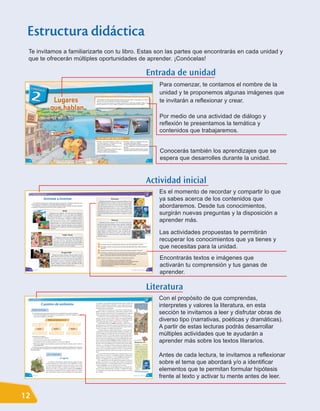 Estructura didáctica
 Te invitamos a familiarizarte con tu libro. Estas son las partes que encontrarás en cada unidad y
 que te ofrecerán múltiples oportunidades de aprender. ¡Conócelas!

                                                                                                                                                                                                                      Entrada de unidad
                                                                                                                                                                                                                               Para comenzar, te contamos el nombre de la
                                                                                                                                                                                                                               unidad y te proponemos algunas imágenes que
                                                                                                                 ¿Qué lugares de Chile conoces? Recuerda todos los que has visitado y luego piensa: ¿si tuvieras
                                                                                                                que irte a vivir a otra ciudad dentro del país, cuál escogerías?
                                                                                                                 Escribe las cosas que te gustan o te resultan atractivas de la ciudad que escogiste y luego com-
                                                                                                                parte tu respuesta con tu curso. ¿Algún compañero o compañera escogió el mismo lugar?
                                                                                                                                                                                                                               te invitarán a reflexionar y crear.

                                                                                                                                                                                                                               Por medio de una actividad de diálogo y
                                                                                                                                                                                                                               reflexión te presentamos la temática y
                                                                                                                                                                                                                               contenidos que trabajaremos.
                                                                                                                   En esta unidad aprenderás a:
                                                                                                               • Identificar información explícita e implícita en     • Reconocer y aplicar en la elaboración de tus tex-




                                                                                                                                                                                                                               Conocerás también los aprendizajes que se
                                                                                                                   los textos literarios y no literarios y en ele-      tos distintas formas para calificar.
                                                                                                                   mentos complementarios a ellos.                    • Escribir correctamente las palabras terminadas
                                                                                                               •   Reconocer y caracterizar el ambiente en un             en –ción, aplicando las reglas de ortografía per-
                                                                                                                   texto narrativo.                                       tinentes.
                                                                                                               •   Seleccionar y organizar la información perti-      •   Reconocer y describir distintos lugares del país,




                                                                                                                                                                                                                               espera que desarrolles durante la unidad.
                                                                                                                   nente para realizar una disertación.                   valorando tanto su historia como sus tradiciones.
                                                                                                               •   Analizar y producir textos descriptivos.




 40                                                                                                                                                                                                                     41




                                                                                                                                                                                                                      Actividad inicial
                                                                                                                                                                                                                               Es el momento de recordar y compartir lo que
                                                                                                                                                                                                                               ya sabes acerca de los contenidos que
         Actividad inicial
         Literatura




                                                                                                                                                                                                                               abordaremos. Desde tus conocimientos,
                              Anímate a inventar                                                                                              Pokemon
                                                                                                                       Dirigida por Kunihiko Yuyama, Masamitsu Hidaka y otros,
         ¿Qué dibujos animados veías cuando eras pequeño o pequeña? Comparte tu respuesta con tu                   1997. Historia de Ash, un niño de 10 años que hace la prome-
      curso y relata a tus compañeros y compañeras algún episodio que recuerdes.




                                                                                                                                                                                                                               surgirán nuevas preguntas y la disposición a
         A continuación, te invitamos a leer la reseña de algunos dibujos animados de todos los tiempos
                                                                                                                   sa de intentar ser el mejor entrenador pokemon. Recibe a Pika-
      y a analizar su importancia para los niños, niñas y jóvenes de hoy.
                                                                                                                   chu como su primer pokemon y se hacen buenos amigos. Pika-
                                                                                                                   chu, quien tiene poderes eléctricos, posee a menudo la facultad
                                                                                                                   de enredar las cosas. Junto a sus amigos Misty y Brock reco-
                                                                    Heidi




                                                                                                                                                                                                                               aprender más.
                                                                                                                   rrerán muchos lugares en busca de nuevos pokemones y en su
                                          Dirigida por Isao Takahata, 1974. Historia de una niña que               recorrido deberán defenderse de quienes se oponen a su bús-
                                      al fallecer los padres debe ir a vivir a los Alpes con su abuelo,            queda.
                                      un hombre acostumbrado a vivir alejado de la gente en medio
                                      de los cerros. Esta niña alegre, inteligente y cálida se gana el
                                            amor de este anciano hosco y duro en apariencia. Aven-                                             Meteoro
                                            turas que la llevan a alejarse de él, conociendo otras rea-
                                                                                                                       Dirigida por Tatsuo Yoshida, 1967. Es la historia del corre-
                                            lidades distintas a la suya que la hacen valorar aun más su




                                                                                                                                                                                                                               Las actividades propuestas te permitirán
                                                                                                                   dor de autos adolescente Meteoro, quien viaja por el mundo en
                                            vida en el campo. Emoción, lágrimas, risas y ternura,
                                                                                                                   su súper equipado auto de carreras, el Mach 5. En sus aventu-
                                            acompañadas de simpáticas canciones que quedan en la
                                                                                                                   ras le acompañan su novia, Trixie, su hermano menor Chispi-
                                            memoria.
                                                                                                                   ta y su mascota, el chimpancé Chim Chim, además del me-




                                                                                                                                                                                                                               recuperar los conocimientos que ya tienes y
                                                                                                                   cánico Sparky y el padre de Meteoro, Pops. En algunos epi-
                                                                                                                   sodios aparece el misterioso Corredor X, quien, tras 52
                                                                                                                   episodios, se revela como el hermano a quien Meteoro bus-
                                                                    Sailor Moon                                    caba: Rex Racer.
                                                    Dirigida por Junichi Sato, Ksuhiza Takenuchi y




                                                                                                                                                                                                                               que necesitas para la unidad.
                                                 otros, 1992. Relata la historia de Usagi Tsukino, una
                                                 joven muy distraída e imprudente, que conoce por
                                                 casualidad a una gata llamada Luna, quien le habla
                                                 acerca de su misión como Sailor Scout y de salvar a                1.   ¿Se siguen dando en nuestra televisión algunas de las series anteriores? ¿Cuáles?
                                                                                                                         De acuerdo a lo leído, ¿te parece que son series adecuadas para niños, niñas y jóvenes?,
                                                 la Tierra de futuros invasores malignos.
                                                                                                                    2.
                                                                                                                         ¿por qué?




                                                                                                                                                                                                                               Encontrarás textos e imágenes que
                                                                                                                    3.   ¿Crees que a los niños y niñas de hoy les gusta ver dibujos animados? ¿Por qué?
                                                                  Dragon Ball                                       4.   Te invitamos a seleccionar una de las series anteriormente descritas y a realizar su historie-
                                                                                                                         ta en tu cuaderno. Recuerda que tus personajes pueden hablar directamente a través de los
                                               Dirigida por Minoru Okasaki, Daisuke Nishio y otros,                      globos y que puedes utilizar los cartuchos para relatar indirectamente.




                                                                                                                                                                                                                               activarán tu comprensión y tus ganas de
                                                                                                                         Comparte tu trabajo con un compañero o compañera y comenten:
                                            1986. Cuenta la historia de Gokú, un valiente e inocente
                                            joven con poderes increíbles que inicia un viaje místico                5.
                                            desarrollado en tierras exóticas llenas de guerreros no-                         ¿Cómo es el ambiente en el que se desarrolla la historieta?
                                                                                                                             ¿Cómo fueron caracterizados los personajes? ¿Qué destacaba de ellos?
                                                                                                                         G



                                                                                                                             ¿Qué tipo de información aportan los cartuchos y los globos?
                                            bles, princesas hermosas, monstruos mutantes, extrate-                       G



                                                                                                                             ¿Qué cambios tendría la historieta si la transformaras en un cuento?
                                                                                                                         G




                                                                                                                                                                                                                               aprender.
                                            rrestres, villanos y ejércitos crueles, buscando las siete
                                                                                                                             ¿Cuál es el desenlace?
                                                                                                                         G
                                            esferas del dragón que le concederá deseos.                                  G




 66       Unidad 3                                                                                                                                                                      La imaginación al poder           67




                                                                                                                                                                                                                      Literatura
                                                                                                                                                                                                                               Con el propósito de que comprendas,
                                                                                                                                                                                                                               interpretes y valores la literatura, en esta
         Literatura

                          Cuestión de ambiente                                                                 ra, conduce a una pequeña población distante legua y media del




                                                                                                                                                                                                                               sección te invitamos a leer y disfrutar obras de
                                                                                                               poderoso establecimiento carbonífero, cuyas construcciones apa-
                                                                                                               recen de cuando en cuando por entre los claros del boscaje allá en
                                                                                                               la lejanía borrosa del horizonte.
        Preparo mi lectura                                                                                         A pesar del frío y de la lluvia, el rostro de la viejecilla está em-




                                                                                                                                                                                                                               diverso tipo (narrativas, poéticas y dramáticas).
                                                                                                               papado en sudor y su respiración es entrecortada y jadeante. En la
        En la actividad inicial conociste los pormenores de la realización de la película Subterra.
        • ¿Conoces otras palabras que comiencen con el prefijo sub–? Haz en tu cuaderno un organi-
                                                                                                               diestra, apoyado contra el pecho, lleva un paquete cuyo volumen
                                                                                                               trata de disimular entre los pliegues del raído pañolón de lana.
          zador como el siguiente y complétalo:                                                                    La abuela es de corta estatura, delgada, seca. Su rostro lleno de




                                                                                                                                                                                                                               A partir de estas lecturas podrás desarrollar
                                                                                                               arrugas, con ojos oscuros y tristes, tiene una expresión humilde,
                                       Palabras que comienzan con sub-                                         resignada. Parece muy inquieta y recelosa y a medida que los ár-
                                                                                                               boles disminuyen hácese más visible su temor y sobresalto.
                                                                                                                   Cuando desembocó en la linde del bosque, se detuvo un ins-
                      ?                                 ?                                ?




                                                                                                                                                                                                                               múltiples actividades que te ayudarán a
                                                                                                               tante para mirar con atención el espacio descubierto que se exten-
                                                                                                               día delante de ella como una inmensa sábana gris, bajo el cielo pi-
                 Significa                         Significa                        Significa                  zarroso, casi negro, en la dirección del noreste.
                                                                                                                   La llanura arenosa y estéril estaba desierta. A la derecha, inte-
                                                                                                               rrumpiendo su monótona uniformidad, alzábanse los blancos mu-




                                                                                                                                                                                                                               aprender más sobre los textos literarios.
                      ?                                 ?                                ?                     ros de los galpones coronados por las lisas techumbres, de zinc re-
                                                                                                               luciente por la lluvia. Y más allá, tocando casi las pesadas nubes,
        De acuerdo a lo anterior:
        • ¿Qué querría decir subterra?
                                                                                                               surgía de la enorme chimenea de la mina el negro penacho de hu-

        • ¿De qué crees que puede tratar un libro titulado así?
                                                                                                               mo, retorcido, desmenuzado por las rachas furibundas del septen-

        • ¿Qué lugares asocias a la palabra subterra?, ¿cómo te los imaginas?
                                                                                                               trión. La anciana, siempre medrosa e inquieta, después de un ins-
                                                                                                               tante de observación pasó su delgado cuerpo por entre los alam-                  Baldomero Lillo
        • Observa las imágenes que acompañan al cuento. A partir de ellas, piensa: ¿quién y cómo se-           bres de la cerca que limitaba por ese lado los terrenos del estable-
           rá su protagonista?                                                                                 cimiento, y se encaminó en línea recta hacia las habitaciones. De                Cuentista y novelista
         Te invitamos a leer en voz alta uno de los cuentos del libro Subterra, de Baldomero Lillo que rela-




                                                                                                                                                                                                                               Antes de cada lectura, te invitamos a reflexionar
                                                                                                               vez en cuando se inclinaba y recogía la húmeda chamiza, astillas,                chileno nacido en Lota
     ta lo que sucede con una abuela que no cumple con las normas impuestas en la mina... ¿Qué nor-            ramas, raíces secas desparramadas en la arena, con las que formó                 (1867-1923). Conoció de
     mas serán esas?                                                                                           un pequeño hacecillo que, atado con un cordel, se colocó en la ca-               cerca el mundo minero
                                                                                                                                                                                                y trabajó en El Mercurio
                                                                                                               beza.
                                                                                                                                                                                                y en la Universidad de




                                                                                                                                                                                                                               sobre el tema que abordará y/o a identificar
                                                                                                                   Con este trofeo hizo su entrada en los corredores, pero las mi-
                                     Leo y comprendo                                                           radas irónicas, las sonrisas y las palabras de doble sentido que le
                                                                                                                                                                                                Chile. Se caracterizó
                                                                                                                                                                                                 por un estilo costum-
                                                                                                               dirigían al pasar, le hicieron ver que el ardid era demasiado co-
                                                                                                                                                                                                 brista, cuyos temas son:
                                                               El registro                                     nocido y no engañaba a los ojos perspicaces de las vecinas.
                                                                                                                                                                                                 la vida mi-
                                                                                                                   Pero, segura de la reserva de aquellas buenas gentes, no dio im-




                                                                                                                                                                                                                               elementos que te permitan formular hipótesis
                                                                                                                                                                                                 nera del car-
                                       La mañana es fría, nebulosa, una fina llovizna empapa los acha-         portancia a sus bromas y no se detuvo sino cuando se encontró de-                 bón, la vida
                                   parrados matorrales de viejos boldos y litres raquíticos. La abue-          lante de la puerta de su vivienda. Metió la llave en la cerradura, hi-            campesina,
                                   la, con la falda arremangada y los pies descalzos, camina a toda            zo girar los goznes y una vez adentro corrió el cerrojo.                          la realidad
                                   prisa por el angosto sendero, evitando en lo posible el roce de las             Después de tirar en un rincón el haz de leña y de colocar enci-                de los pes-




                                                                                                                                                                                                                               frente al texto y activar tu mente antes de leer.
                                   ramas de las cuales se escurren gruesos goterones que horadan el            ma de la cama cuidadosamente el paquete, se despojó del rebozo                     cadores.
                                   suelo blando y esponjoso del atajo. Aquella senda es un camino              y lo suspendió de un cordel que atravesaba la estancia a la altura
                                   poco frecuentado y solitario que, desviándose de la negra carrete-          de su cabeza.

 44      Unidad 2                                                                                                                                                                            Lugares que hablan           45




12
 