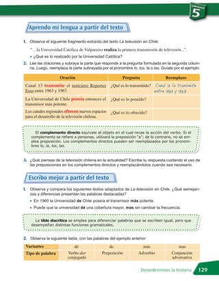 Aprendo mi lengua a partir del texto

1. Observa el siguiente fragmento extraído del texto La televisión en Chile:
   “…la Universidad Católica de Valparaíso realiza la primera transmisión de televisión...”.
   • ¿Qué es lo realizado por la Universidad Católica?
2. Lee las oraciones y subraya la parte que responde a la pregunta formulada en la segunda colum-
   na. Luego, reemplaza la parte subrayada por el pronombre lo, los, la o las. Guíate por el ejemplo:

                     Oración                             Pregunta                Reemplazo
 Canal 13 transmite el noticiero Reporter         ¿Qué es lo transmitido?   Canal 13 lo transmite
 Esso entre 1963 y 1967.                                                    entre 1963 y 1967.
 La Universidad de Chile poseía entonces el       ¿Qué es lo poseído?
 transmisor más potente.
 Los canales regionales ofrecen nuevos espacios   ¿Qué es lo ofrecido?
 para el desarrollo de la televisión chilena.


      El complemento directo equivale al objeto en el cual recae la acción del verbo. Si el
    complemento se refiere a personas, utilizará la preposición “a”; de lo contrario, no se em-

    bres lo, la, los, las.
    plea preposición. Los complementos directos pueden ser reemplazados por los pronom-




3. ¿Qué piensas de la televisión chilena en la actualidad? Escribe tu respuesta cuidando el uso de
   las preposiciones en los complementos directos y reemplazándolos cuando sea necesario.


  Escribo mejor a partir del texto
1. Observa y compara los siguientes textos adaptados de La televisión en Chile. ¿Qué semejan-
   zas y diferencias presentan las palabras destacadas?
   •   En 1960 la Universidad de Chile poseía el transmisor más potente.
   •   Puede que la universidad dé una cobertura mayor, mas sin cambiar la frecuencia.


      La tilde diacrítica se emplea para diferenciar palabras que se escriben igual, pero que
    desempeñan distintas funciones gramaticales.


2. Observa la siguiente tabla, con las palabras del ejemplo anterior:
 Variantes                  dé                  de                 más                 mas
 Tipo de palabra         Verbo dar          Preposición          Adverbio           Conjunción
                         conjugado                                                  adversativa

                                                                    Desordenemos la historia        129
 