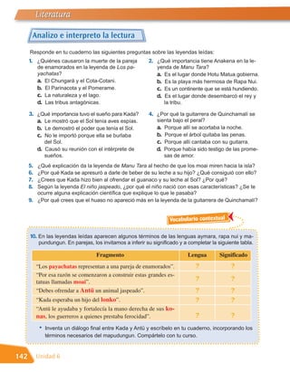 Literatura

       Analizo e interpreto la lectura
      Responde en tu cuaderno las siguientes preguntas sobre las leyendas leídas:
      1. ¿Quiénes causaron la muerte de la pareja           2. ¿Qué importancia tiene Anakena en la le-
           de enamorados en la leyenda de Los pa-               yenda de Manu Tara?
           yachatas?                                            a. Es el lugar donde Hotu Matua gobierna.
           a. El Chungará y el Cota-Cotani.                     b. Es la playa más hermosa de Rapa Nui.
           b. El Parinacota y el Pomerame.                      c. Es un continente que se está hundiendo.
           c. La naturaleza y el lago.                          d. Es el lugar donde desembarcó el rey y
           d. Las tribus antagónicas.                              la tribu.

      3. ¿Qué importancia tuvo el sueño para Kada?          4. ¿Por qué la guitarrera de Quinchamalí se
         a. Le mostró que el Sol tenía aves espías.             sienta bajo el peral?
         b. Le demostró el poder que tenía el Sol.              a. Porque allí se acortaba la noche.
         c. No le importó porque ella se burlaba                b. Porque el árbol quitaba las penas.
              del Sol.                                          c. Porque allí cantaba con su guitarra.
           d. Causó su reunión con el intérprete de             d. Porque había sido testigo de las prome-
              sueños.                                              sas de amor.
      5. ¿Qué explicación da la leyenda de Manu Tara al hecho de que los moai miren hacia la isla?
      6. ¿Por qué Kada se apresuró a darle de beber de su leche a su hijo? ¿Qué consiguió con ello?
      7. ¿Crees que Kada hizo bien al ofrendar el guanaco y su leche al Sol? ¿Por qué?
      8. Según la leyenda El niño jaspeado, ¿por qué el niño nació con esas características? ¿Se te
         ocurre alguna explicación científica que explique lo que le pasaba?
      9. ¿Por qué crees que el huaso no apareció más en la leyenda de la guitarrera de Quinchamalí?


                                                                     Vocabulario contextual

      10. En las leyendas leídas aparecen algunos términos de las lenguas aymara, rapa nui y ma-
            pundungun. En parejas, los invitamos a inferir su significado y a completar la siguiente tabla.

                                     Fragmento                                Lengua        Significado
           “Los payachatas representan a una pareja de enamorados”.              ?               ?
           “Por esa razón se comenzaron a construir estas grandes es-
           tatuas llamadas moai”.                                                ?               ?
           “Debes ofrendar a Antü un animal jaspeado”.                           ?               ?
           “Kada esperaba un hijo del lonko”.                                    ?               ?
           “Antü le ayudaba y fortalecía la mano derecha de sus ko-
           nas, los guerreros a quienes prestaba ferocidad”.                     ?               ?
            •   Inventa un diálogo final entre Kada y Antü y escríbelo en tu cuaderno, incorporando los
                términos necesarios del mapudungun. Compártelo con tu curso.



142        Unidad 6
 