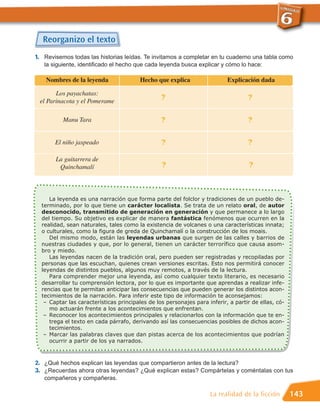 Reorganizo el texto
1. Revisemos todas las historias leídas. Te invitamos a completar en tu cuaderno una tabla como
   la siguiente, identificado el hecho que cada leyenda busca explicar y cómo lo hace:

    Nombres de la leyenda               Hecho que explica                  Explicación dada

       Los payachatas:
 el Parinacota y el Pomerame
                                                 ?                                 ?

          Manu Tara                              ?                                 ?

       El niño jaspeado                          ?                                 ?

       La guitarrera de
        Quinchamalí                              ?                                  ?



     La leyenda es una narración que forma parte del folclor y tradiciones de un pueblo de-
  terminado, por lo que tiene un carácter localista. Se trata de un relato oral, de autor
  desconocido, transmitido de generación en generación y que permanece a lo largo
  del tiempo. Su objetivo es explicar de manera fantástica fenómenos que ocurren en la
  realidad, sean naturales, tales como la existencia de volcanes o una características innata;
  o culturales, como la figura de greda de Quinchamalí o la construcción de los moais.
     Del mismo modo, están las leyendas urbanas que surgen de las calles y barrios de
  nuestras ciudades y que, por lo general, tienen un carácter terrorífico que causa asom-
  bro y miedo.
     Las leyendas nacen de la tradición oral, pero pueden ser registradas y recopiladas por
  personas que las escuchan, quienes crean versiones escritas. Esto nos permitirá conocer
  leyendas de distintos pueblos, algunos muy remotos, a través de la lectura.
     Para comprender mejor una leyenda, así como cualquier texto literario, es necesario
  desarrollar tu comprensión lectora, por lo que es importante que aprendas a realizar infe-
  rencias que te permitan anticipar las consecuencias que pueden generar los distintos acon-
  tecimientos de la narración. Para inferir este tipo de información te aconsejamos:
   – Captar las características principales de los personajes para inferir, a partir de ellas, có-
     mo actuarán frente a los acontecimientos que enfrentan.
   – Reconocer los acontecimientos principales y relacionarlos con la información que te en-
     trega el texto en cada párrafo, derivando así las consecuencias posibles de dichos acon-
     tecimientos.
   – Marcar las palabras claves que dan pistas acerca de los acontecimientos que podrían
     ocurrir a partir de los ya narrados.



2. ¿Qué hechos explican las leyendas que compartieron antes de la lectura?
3. ¿Recuerdas ahora otras leyendas? ¿Qué explican estas? Compártelas y coméntalas con tus
   compañeros y compañeras.

                                                                    La realidad de la ficción        143
 
