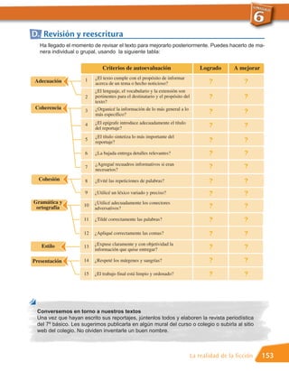 D. Revisión y reescritura
  Ha llegado el momento de revisar el texto para mejorarlo posteriormente. Puedes hacerlo de ma-
  nera individual o grupal, usando la siguiente tabla:


                             Criterios de autoevaluación                            Logrado      A mejorar

                     1    ¿El texto cumple con el propósito de informar
Adecuación                acerca de un tema o hecho noticioso?                         ?             ?
                          ¿El lenguaje, el vocabulario y la extensión son
                     2    pertinentes para el destinatario y el propósito del          ?             ?
                          texto?
 Coherencia               ¿Organicé la información de lo más general a lo
                     3
                          más específico?                                              ?             ?
                          ¿El epígrafe introduce adecuadamente el título
                     4
                          del reportaje?                                               ?             ?
                          ¿El título sintetiza lo más importante del
                     5
                          reportaje?                                                   ?             ?
                     6    ¿La bajada entrega detalles relevantes?                      ?             ?
                          ¿Agregué recuadros informativos si eran
                     7
                          necesarios?
                                                                                       ?             ?
  Cohesión           8    ¿Evité las repeticiones de palabras?                         ?             ?
                     9    ¿Utilicé un léxico variado y preciso?                        ?             ?
Gramática y               ¿Utilicé adecuadamente los conectores
 ortografía          10
                          adversativos?                                                ?             ?
                     11   ¿Tildé correctamente las palabras?                           ?             ?
                     12   ¿Apliqué correctamente las comas?                            ?             ?
                          ¿Expuse claramente y con objetividad la
   Estilo            13
                          información que quise entregar?                              ?             ?

Presentación         14   ¿Respeté los márgenes y sangrías?                            ?             ?
                     15   ¿El trabajo final está limpio y ordenado?                    ?             ?




 Conversemos en torno a nuestros textos
 Una vez que hayan escrito sus reportajes, júntenlos todos y elaboren la revista periodística
 del 7º básico. Les sugerimos publicarla en algún mural del curso o colegio o subirla al sitio
 web del colegio. No olviden inventarle un buen nombre.



                                                                                La realidad de la ficción    153
 