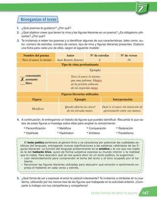 Reorganizo el texto
1. ¿Qué poemas te gustaron? ¿Por qué?
2. ¿Qué objetivo crees que tienen la rima y las figuras literarias en un poema? ¿Es obligatorio utili-
   zarlas? ¿Por qué?
3. Te invitamos a releer los poemas y a identificar algunas de sus características, tales como: au-
   tor, número de estrofas, número de versos, tipo de rima y figuras literarias presentes. Elabora
   una ficha para cada uno de ellos, según el siguiente modelo:

     Nombre del poema                 Autor           Nº de estrofas               Nº de versos
    Tuve el amor, lo mismo      Juan Ramón Jimenez           4                          16
                                   Tipo de rima predominante
                                                           Ejemplo
  ___ consonante                           Tuve el amor, lo mismo
   
  ___ asonante                             que una paloma, blanco,
  ___ libre                                en la prisión enhiesta
                                           de mi engreída mano.
                                   Figuras literarias utilizadas
            Figura                             Ejemplo                       Interpretación

                                      Quedó abierta la cárcel        Dejó ir el amor sin intención de
            Metáfora
                                       de mi elevada mano.            aprisionarlo entre sus manos.

4. A continuación, te entregamos un listado de figuras que puedes identificar. Recuerda lo que sa-
   bes de estas figuras e investiga sobre ellas para ampliar tu conocimiento:
     • Personificación          • Metáfora               • Comparación          • Reiteración
     • Hipérbole                • Hipérbaton             • Antítesis            • Paralelismo

     El texto poético pertenece al género lírico y se caracteriza por potenciar las cualidades es-

  guras literarias. La función del lenguaje predominante es la emotiva y la voz que nos habla
  téticas del lenguaje, entregando nuevas significaciones a las palabras valiéndose de las fi-

  es la del hablante lírico, quien de forma subjetiva expresa su mundo interior y la realidad
  que lo rodea. Para descubrir qué se nos quiere decir en un texto poético, te sugerimos:
   – Leer detenidamente para comprender el tema del texto y el tono ocupado por el ha-
     blante.
   – Reconocer las figuras literarias utilizadas para descubrir qué emoción o sentimiento ex-
     presa el hablante en cada verso y estrofa.



5. ¿Qué forma de ver y expresar el amor te pareció interesante? Te invitamos a contestar en tu cua-
   derno, utilizando por los menos tres de las figuras que trabajaste en la actividad anterior. ¡Com-
   parte tu trabajo con tus compañeras y compañeros!

                                                           Tantas formas de decir te quiero          167
 