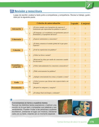 D. Revisión y reescritura
  Luego de escribir, evalúa tu texto junto a compañeras y compañeros. Revisa tu trabajo, guián-
  dote por la siguiente pauta:


                               Criterios de autoevaluación                        Logrado   A mejorar
                          ¿El texto cumple con el propósito de expresar el
 Adecuación          1    sentimiento que representan las palabras te quiero?        ?         ?
                          ¿El lenguaje y el vocabulario son pertinentes para el
                     2
                          destinatario y el propósito del texto?                     ?         ?

 Coherencia          3    ¿Expresé sentimientos y emociones?                         ?         ?

                     4    ¿El título comunica el sentido global de lo que quise
                          expresar?                                                  ?         ?

  Cohesión           5    ¿Evité las repeticiones de palabras?                       ?         ?

                     6    ¿Utilicé un léxico variado?                                ?         ?
                          ¿Relacioné las ideas por medio de conectores cuando
                     7
                          era necesario?                                             ?         ?
Gramática y          8    ¿Utilicé adecuadamente los conectores consecutivos?
 ortografía                                                                          ?         ?

                     9    ¿Tildé correctamente las palabras?                         ?         ?

                    10    ¿Apliqué correctamente las comas y el punto y coma?        ?         ?
                    11    ¿Utilicé recursos que dieran más expresividad a mi
   Estilo                 lenguaje?                                                  ?         ?
                    12
Presentación              ¿Respeté los márgenes y sangrías?                          ?         ?
                    13    ¿El trabajo final está limpio y ordenado?                  ?         ?



 Conversemos en torno a nuestros textos
 Reúnan los distintos textos expresivos y realicen una
 reunión en la que lean y compartan sus palabras y sus
 sentimientos. Pueden invitar a las personas a quienes
 escribieron, ambientar el lugar con música y declamar
 cada uno su texto, creando así un momento especial.



                                                                 Tantas formas de decir te quiero   175
 