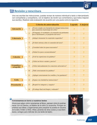 D. Revisión y reescritura
 Una vez escritas las instrucciones, puedes revisar de manera individual tu texto o intercambiarlo
 con compañeras y compañeros, con el objetivo de recibir sus comentarios y que todos mejoren
 sus escritos. Realicen esta evaluación de acuerdo con una pauta como la siguiente.

                                  Criterios de autoevaluación                             Logrado   A mejorar

                        1   ¿El texto cumple con el propósito de entregar instrucciones
 Adecuación                 para caracterizar al personaje de la obra?                       ?          ?
                        2   ¿El lenguaje, el vocabulario y la extensión son pertinentes
                            para el destinatario y el propósito del texto?                   ?          ?
 Coherencia             3   ¿Indiqué claramente los materiales requeridos?                   ?          ?
                        4   ¿El título informa sobre el contenido del texto?                 ?          ?
                        5   ¿Consideré todos los pasos necesarios?                           ?          ?
                        6   ¿Ordené los pasos secuencialmente?                               ?          ?
  Cohesión              7   ¿Evité las repeticiones de palabras?                             ?          ?
                        8   ¿Utilicé un léxico variado y preciso?                            ?          ?
Gramática y             9   ¿Utilicé adecuadamente los conectores adversativos?
 ortografía                                                                                  ?          ?
                       10   ¿Tildé correctamente las palabras?                               ?          ?
                       11   ¿Apliqué correctamente las comillas y los paréntesis?            ?          ?
    Estilo             12   ¿Expuse con claridad las instrucciones?                          ?          ?
Presentación           13   ¿Respeté los márgenes y sangrías?                                ?          ?
                       14   ¿El trabajo final está limpio y ordenado?                        ?          ?



 Conversemos en torno a nuestros textos
 Ahora que saben cómo caracterizar al Mozo, piensen cómo lo podrían
 hacer con el Cliente y el Maitre de la obra La revancha. Pongan en
 práctica sus ideas y organícense para preparar la puesta en escena
 de la obra. Inviten a niños, niñas y jóvenes de otros cursos y a sus fami-
 liares y amigos para disfrutar de una tarde de teatro.



                                                                                                 Teatreros   197
 