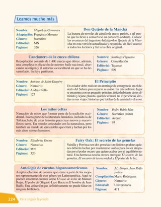 Leamos mucho más

      Nombre:     Miguel de Cervantes                         Don Quijote de la Mancha
      Adaptación: Francisco Moreno              La lectura de novelas de caballería era su pasión, a tal pun-
                                                to que lo llevó a convertirse en caballero andante. Conoce
      Género:     Narrativo                     las aventuras del ingenioso hidalgo don Quijote de la Man-
      Editorial: MN                             cha en esta versión actualizada y resumida, de fácil acceso
      Páginas:    326                           a todos los lectores y fiel a la obra original.


                Cancionero de la cueca chilena                           Nombre: Santiago Figueroa
      Recopilación con más de 1.400 cuecas que ofrece, además,           Género: Compilación
      una completa explicación de nuestro baile nacional, abar-          Editorial: Tajamar
      cando su origen y el entorno sociocultural en que se ha de-
      sarrollado. Incluye partituras.                                    Páginas: 509


      Nombre: Antoine de Saint-Exupéry                                  El Principito
      Género: Narrativo                         Un aviador debe realizar un aterrizaje de emergencia en el de-
      Editorial: Andres Bello                   sierto del Sahara para reparar su avión. En este solitario lugar
                                                se encuentra con un pequeño príncipe, único habitante de un di-
      Páginas: 127                              minuto y lejano planeta, quien le contará las experiencias vivi-
                                                das en sus viajes: historias que hablan de la amistad y el amor.


                          Los mitos celtas                               Nombre       Pedro Pablo May
      Narración de mitos que forman parte de la tradición occi-          Género:      Narrativo (mito)
      dental. Buena parte de la literatura fantástica, incluida la de    Editorial:   Acento
      Tolkien, bebe de estas historias para crear nuevos y maravi-
      llosos seres. Un mundo conectado con la naturaleza, pero           Páginas:     93
      también un mundo de seres nobles que creen y luchan por los
      más altos valores humanos.


      Nombre: Elisabetta Gnone                         Fairy Oak: El secreto de las gemelas
      Género: Narrativo                         Vainilla y Pervinca son dos gemelas con distintos poderes quie-
      Editorial: MN                             nes deberán luchar por mantenerse unidas para no ser atrapa-
                                                das por el poder oscuro que quiere acabar con el equilibrio na-
      Páginas: 320                              tural. Una hermosa novela en tres entregas: El secreto de las
                                                gemelas, El encanto de la oscuridad y El poder de la luz.


         Antología de cuentos hispanoamericanos                         Nombre:      J.L. Borges, Juan Rulfo
      Amplia selección de cuentos que reúne a parte de los mejo-                     y otros
      res representantes de este género en Latinoamérica. Aquí se       Compilación: Mario Rodríguez
      pueden encontrar cuentos como El vaso de leche de Manuel
      Rojas, El padre de Olegario Lazo Baeza o El hombre de Juan        Género:      Narrativo
      Rulfo. Una colección que definitivamente no puede faltar en       Editorial:   Universitaria
      ninguna biblioteca.                                               Páginas:     471


224     Para seguir leyendo
 