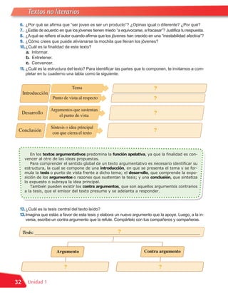 Textos no literarios
 6. ¿Por qué se afirma que “ser joven es ser un producto”? ¿Opinas igual o diferente? ¿Por qué?
 7. ¿Estás de acuerdo en que los jóvenes tienen miedo “a equivocarse, a fracasar”? Justifica tu respuesta.
 8. ¿A qué se refiere el autor cuando afirma que los jóvenes han crecido en una “inestabilidad afectiva”?
 9. ¿Cómo crees que puede alivianarse la mochila que llevan los jóvenes?
 10. ¿Cuál es la finalidad de este texto?
     a. Informar.
     b. Entretener.
     c. Convencer.
 11. ¿Cuál es la estructura del texto? Para identificar las partes que lo componen, te invitamos a com-
      pletar en tu cuaderno una tabla como la siguiente:


                                Tema                                         ?
     Introducción
                    Punto de vista al respecto                               ?

                    Argumentos que sustentan
     Desarrollo
                        el punto de vista
                                                                             ?

                    Síntesis o idea principal
 Conclusión          con que cierra el texto
                                                                             ?



         En los textos argumentativos predomina la función apelativa, ya que la finalidad es con-
      vencer al otro de las ideas propuestas.

      estructura, la cual se compone de una introducción, en que se presenta el tema y se for-
         Para comprender el sentido global de un texto argumentativo es necesario identificar su

      mula la tesis o punto de vista frente a dicho tema; el desarrollo, que comprende la expo-
      sición de los argumentos o razones que sustentan la tesis; y una conclusión, que sintetiza

         También pueden existir los contra argumentos, que son aquellos argumentos contrarios
      lo expuesto o subraya la idea principal.

      a la tesis, que el emisor del texto presume y se adelanta a responder.



 12. ¿Cuál es la tesis central del texto leído?
 13. Imagina que estás a favor de esta tesis y elabora un nuevo argumento que la apoye. Luego, a la in-
      versa, escribe un contra argumento que la refute. Compártelo con tus compañeros y compañeras.

                                                ?
     Tesis: ________________________________________________________________________



                       Argumento                                       Contra argumento


                           ?                                                     ?

32     Unidad 1
 