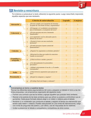 D. Revisión y reescritura
  Te invitamos a autoevaluar tu texto utilizando la siguiente pauta. Luego reescríbelo mejorando
  aquellos aspectos que sea necesario.

                             Criterios de autoevaluación                     Logrado      A mejorar

                      1   ¿El texto cumple con el propósito de formular
 Adecuación                                                                     ?             ?
                          un punto de vista frente al tema y argumentarlo?
                          ¿El lenguaje y el vocabulario son pertinentes
                      2
                          para el destinatario y el propósito del texto?        ?             ?
                          ¿El texto presenta una tesis claramente
 Coherencia           3
                          identificable?                                        ?             ?
                          ¿Los argumentos son los adecuados para la
                      4                                                         ?             ?
                          defensa de mi tesis?
                          ¿Terminé el texto con una conclusión
                      5
                          pertinente?                                           ?             ?
                          ¿El título presenta el punto central del
                      6
                          planteamiento?                                        ?             ?
  Cohesión            7   ¿Organicé los argumentos en distintos párrafos?       ?             ?
                          ¿Relacioné las ideas por medio de conectores
                      8                                                         ?             ?
                          cuando era necesario?
 Gramática y              ¿Utilicé un léxico variado y preciso?
  ortografía          9                                                         ?             ?
                          ¿Usé adecuadamente los pronombres
                     10   personales?                                           ?             ?
                          ¿Apliqué correctamente el uso de y y ll cuando
                     11   correspondía?                                         ?             ?
                          ¿Utilicé diversos argumentos para apoyar mi
   Estilo            12   tesis?
                                                                                ?             ?
Presentación         13   ¿Respeté los márgenes y sangrías?                     ?             ?

                     14   ¿El trabajo final está limpio y ordenado?             ?             ?


 Conversemos en torno a nuestros textos
 Reúnan los diferentes textos argumentativos del curso y preparen un debate en torno a las dis-
 tintas propuestas. Les proponemos organizarlo del siguiente modo:
 • Formen una comisión que lea los textos y agrupe aquellos que postulan tesis similares.
 • Reúnan a los autores de las tesis similares para que afinen su postura y profundicen sus ar-
    gumentos. Cada grupo formado deberá elegir a un relator o relatora para el debate.
 • Nombren a un moderador que conducirá el debate y asignen el tiempo de intervención que
    tendrá cada relator o relatora. Pueden estructurarlo en una ronda de intervenciones, luego
    una ronda de preguntas del público y, por último, una de respuestas de los relatores.
 • Inviten a presenciar el debate a compañeros y compañeras de otros cursos.


                                                                             Ser junto a los otros    37
 
