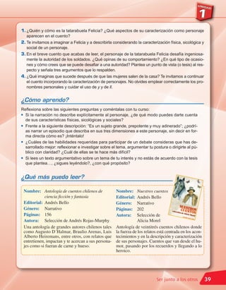 1. ¿Quién y cómo es la tatarabuela Felicia? ¿Qué aspectos de su caracterización como personaje
   aparecen en el cuento?
2. Te invitamos a imaginar a Felicia y a describirla considerando la caracterización física, sicológica y
   social de un personaje.
3. En el breve cuento que acabas de leer, el personaje de la tatarabuela Felicia desafía ingeniosa-
   mente la autoridad de los soldados. ¿Qué opinas de su comportamiento? ¿En qué tipo de ocasio-
   nes y cómo crees que se puede desafiar a una autoridad? Plantea un punto de vista (o tesis) al res-
   pecto y señala tres argumentos que lo respalden.
4. ¿Qué imaginas que sucede después de que las mujeres salen de la casa? Te invitamos a continuar
   el cuento incorporando la caracterización de personajes. No olvides emplear correctamente los pro-
   nombres personales y cuidar el uso de y y de ll.


¿Cómo aprendo?
Reflexiona sobre las siguientes preguntas y coméntalas con tu curso:
G Si la narración no describe explícitamente al personaje, ¿de qué modo puedes darte cuenta

  de sus características físicas, sicológicas y sociales?
G Frente a la siguiente descripción: “Es un sujeto grande, prepotente y muy adinerado”; ¿podrí-

  as narrar un episodio que describa en sus tres dimensiones a este personaje, sin decir en for-
  ma directa cómo es? ¡Inténtalo!
G ¿Cuáles de las habilidades requeridas para participar de un debate consideras que has de-

  sarrollado mejor: reflexionar e investigar sobre el tema, argumentar tu postura o dirigirte al pú-
  blico con claridad? ¿Cuál de ellas se te hace más difícil?
G Si lees un texto argumentativo sobre un tema de tu interés y no estás de acuerdo con la tesis

  que plantea…, ¿sigues leyéndolo?, ¿con qué propósito?


¿Qué más puedo leer?

 Nombre: Antología de cuentos chilenos de             Nombre:     Nuestros cuentos
             ciencia ficción y fantasía               Editorial:  Andrés Bello
 Editorial: Andrés Bello                              Género:     Narrativo
 Género: Narrativo                                    Páginas:    202
 Páginas: 156                                         Autora:     Selección de
 Autora: Selección de Andrés Rojas-Murphy                         Alicia Morel
 Una antología de grandes autores chilenos tales      Antología de veintitrés cuentos chilenos donde
 como Augusto D´Halmar, Braulio Arenas, Luis          la fuerza de los relatos está centrada en los acon-
 Alberto Heiremans, entre otros, con relatos que      tecimientos y en la descripción y caracterización
 entretienen, impactan y te acercan a sus persona-    de sus personajes. Cuentos que van desde el hu-
 jes como si fueran de carne y hueso.                 mor, pasando por los recuerdos y llegando a lo
                                                      heroico.




                                                                              Ser junto a los otros         39
 