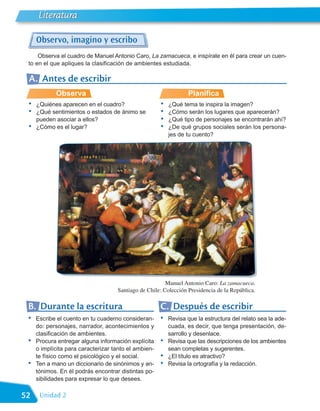 Literatura

     Observo, imagino y escribo
     Observa el cuadro de Manuel Antonio Caro, La zamacueca, e inspírate en él para crear un cuen-
 to en el que apliques la clasificación de ambientes estudiada.

 A. Antes de escribir
            Observa                                              Planifica
 •   ¿Quiénes aparecen en el cuadro?                  •   ¿Qué tema te inspira la imagen?
 •   ¿Qué sentimientos o estados de ánimo se          •   ¿Cómo serán los lugares que aparecerán?
     pueden asociar a ellos?                          •   ¿Qué tipo de personajes se encontrarán ahí?
 •   ¿Cómo es el lugar?                               •   ¿De qué grupos sociales serán los persona-
                                                          jes de tu cuento?




                                                        Manuel Antonio Caro: La zamacueca.
                                    Santiago de Chile: Colección Presidencia de la República.

 B. Durante la escritura                              C. Después de escribir
 •   Escribe el cuento en tu cuaderno consideran-     •   Revisa que la estructura del relato sea la ade-
     do: personajes, narrador, acontecimientos y          cuada, es decir, que tenga presentación, de-
     clasificación de ambientes.                          sarrollo y desenlace.
 •   Procura entregar alguna información explícita    •   Revisa que las descripciones de los ambientes
     o implícita para caracterizar tanto el ambien-       sean completas y sugerentes.
     te físico como el psicológico y el social.       •   ¿El título es atractivo?
 •   Ten a mano un diccionario de sinónimos y an-     •   Revisa la ortografía y la redacción.
     tónimos. En él podrás encontrar distintas po-
     sibilidades para expresar lo que desees.

52    Unidad 2
 