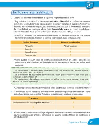 Escribo mejor a partir del texto
1. Observa las palabras destacadas en el siguiente fragmento del texto leído:
   “Hoy se intenta reconvertirla en un centro de atracción turística, con hoteles, casas de
   huéspedes, casino, lugares de esparcimiento, piscinas y canchas de deportes. Conservan-
   do como base su trazado original, está siendo modernizada con la creación de un merca-
   do, el traslado de su municipio a Lota Bajo, la remodelación de los primeros pabellones
   y la construcción de un paseo costero entre Pueblo Hundido y Playa Blanca”.
   •   Identifica a lo menos dos palabras relacionadas con las palabras destacadas, que sean de
       la misma familia léxica. Fíjate en el ejemplo y completa la tabla en tu cuaderno:

               Palabra destacada                               Palabras relacionadas
                  Atracción                                        Atractivo, atraer
                  Creación                                                ?
                  Remodelación                                            ?
                  Construcción                                            ?
   •   Como puedes observar, todas las palabras destacadas terminan en –ción o –cción. Lee las
       palabras que relacionaste y trata de establecer una norma para el uso de c en ambas termi-
       naciones.

     Se escriben con c las palabras terminadas en –ción que se relacionan con sustantivos
  terminados en –to, –tor, –do o –dor.
     Se escriben con cc las palabras terminadas en –cción que se relacionen con otras que
  contengan la combinación ct.
     Se escriben con c las palabras terminadas en –ción o –cción, que provengan de verbos
  terminados en –ar, –ger o –gir.


   •   ¿Reconoces alguna de estas terminaciones en las palabras que escribiste en la tabla anterior?

2. Te invitamos a buscar en el texto leído tres nuevos ejemplos de palabras terminadas en –ción y
   a identificar la regla que se aplica. Trabaja en tu cuaderno en una tabla similar a esta:

                       Fragmento                                              Regla

 “Aquí se concentraba antes la población minera…”.                             ?

                             ?                                                 ?

3. A continuación, los invitamos a trabajar en parejas en la redacción de un comentario acerca de
   alguna zona turística de Chile que conozcan o les gustaría conocer. Utilicen las palabras de la
   actividad anterior.

                                                                         Lugares que hablan        59
 