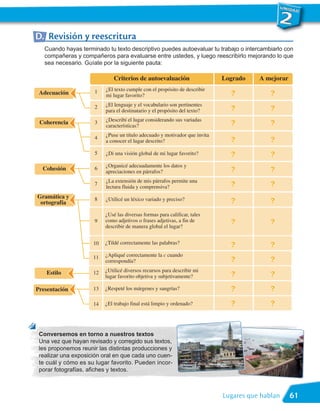 D. Revisión y reescritura
   Cuando hayas terminado tu texto descriptivo puedes autoevaluar tu trabajo o intercambiarlo con
   compañeras y compañeros para evaluarse entre ustedes, y luego reescribirlo mejorando lo que
   sea necesario. Guíate por la siguiente pauta:

                              Criterios de autoevaluación                   Logrado    A mejorar

                     1    ¿El texto cumple con el propósito de describir
 Adecuación               mi lugar favorito?                                  ?            ?
                     2    ¿El lenguaje y el vocabulario son pertinentes
                          para el destinatario y el propósito del texto?      ?            ?
                          ¿Describí el lugar considerando sus variadas
 Coherencia          3
                          características?                                    ?            ?
                          ¿Puse un título adecuado y motivador que invita
                     4                                                        ?            ?
                          a conocer el lugar descrito?

                     5    ¿Di una visión global de mi lugar favorito?         ?            ?
                          ¿Organicé adecuadamente los datos y
  Cohesión           6
                          apreciaciones en párrafos?                          ?            ?
                          ¿La extensión de mis párrafos permite una
                     7
                          lectura fluida y comprensiva?                       ?            ?
Gramática y          8    ¿Utilicé un léxico variado y preciso?
 ortografía                                                                   ?            ?
                          ¿Usé las diversas formas para calificar, tales
                     9    como adjetivos o frases adjetivas, a fin de         ?            ?
                          describir de manera global el lugar?


                     10   ¿Tildé correctamente las palabras?
                                                                              ?            ?
                     11   ¿Apliqué correctamente la c cuando
                          correspondía?                                       ?            ?
    Estilo           12   ¿Utilicé diversos recursos para describir mi
                          lugar favorito objetiva y subjetivamente?           ?            ?
Presentación         13   ¿Respeté los márgenes y sangrías?                   ?            ?
                     14   ¿El trabajo final está limpio y ordenado?           ?            ?



 Conversemos en torno a nuestros textos
 Una vez que hayan revisado y corregido sus textos,
 les proponemos reunir las distintas producciones y
 realizar una exposición oral en que cada uno cuen-
 te cuál y cómo es su lugar favorito. Pueden incor-
 porar fotografías, afiches y textos.



                                                                            Lugares que hablan     61
 