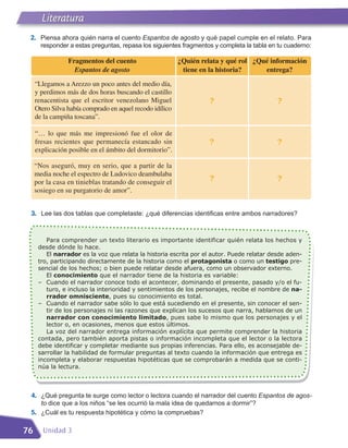 Literatura
 2. Piensa ahora quién narra el cuento Espantos de agosto y qué papel cumple en el relato. Para
       responder a estas preguntas, repasa los siguientes fragmentos y completa la tabla en tu cuaderno:

                 Fragmentos del cuento                    ¿Quién relata y qué rol ¿Qué información
                   Espantos de agosto                      tiene en la historia?     entrega?

     “Llegamos a Arezzo un poco antes del medio día,
     y perdimos más de dos horas buscando el castillo
     renacentista que el escritor venezolano Miguel                ?                        ?
     Otero Silva había comprado en aquel recodo idílico
     de la campiña toscana”.

     “… lo que más me impresionó fue el olor de
     fresas recientes que permanecía estancado sin                 ?                        ?
     explicación posible en el ámbito del dormitorio”.

     “Nos aseguró, muy en serio, que a partir de la
     media noche el espectro de Ludovico deambulaba
     por la casa en tinieblas tratando de conseguir el             ?                        ?
     sosiego en su purgatorio de amor”.


 3. Lee las dos tablas que completaste: ¿qué diferencias identificas entre ambos narradores?


         Para comprender un texto literario es importante identificar quién relata los hechos y
      desde dónde lo hace.
         El narrador es la voz que relata la historia escrita por el autor. Puede relatar desde aden-
      tro, participando directamente de la historia como el protagonista o como un testigo pre-
      sencial de los hechos; o bien puede relatar desde afuera, como un observador externo.
         El conocimiento que el narrador tiene de la historia es variable:
      – Cuando el narrador conoce todo el acontecer, dominando el presente, pasado y/o el fu-
         turo, e incluso la interioridad y sentimientos de los personajes, recibe el nombre de na-
         rrador omnisciente, pues su conocimiento es total.
      – Cuando el narrador sabe sólo lo que está sucediendo en el presente, sin conocer el sen-
         tir de los personajes ni las razones que explican los sucesos que narra, hablamos de un
         narrador con conocimiento limitado, pues sabe lo mismo que los personajes y el
         lector o, en ocasiones, menos que estos últimos.
         La voz del narrador entrega información explícita que permite comprender la historia
      contada, pero también aporta pistas o información incompleta que el lector o la lectora
      debe identificar y completar mediante sus propias inferencias. Para ello, es aconsejable de-
      sarrollar la habilidad de formular preguntas al texto cuando la información que entrega es
      incompleta y elaborar respuestas hipotéticas que se comprobarán a medida que se conti-
      núa la lectura.



 4. ¿Qué pregunta te surge como lector o lectora cuando el narrador del cuento Espantos de agos-
       to dice que a los niños “se les ocurrió la mala idea de quedarnos a dormir”?
 5. ¿Cuál es tu respuesta hipotética y cómo la compruebas?

76      Unidad 3
 